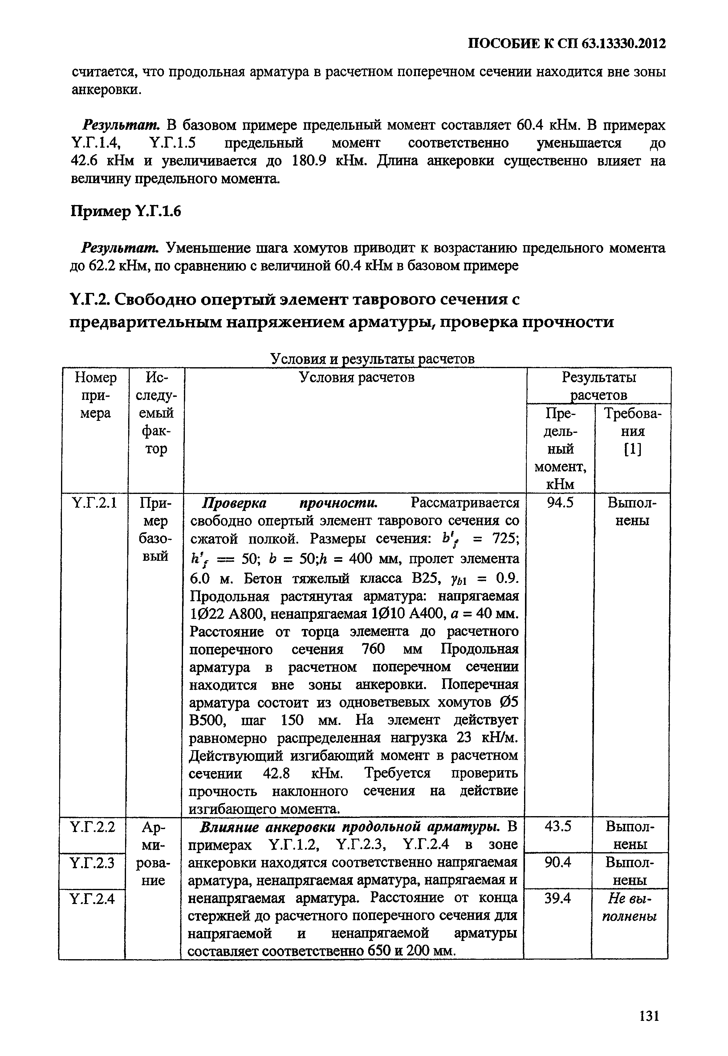 Пособие к СП 63.13330.2012