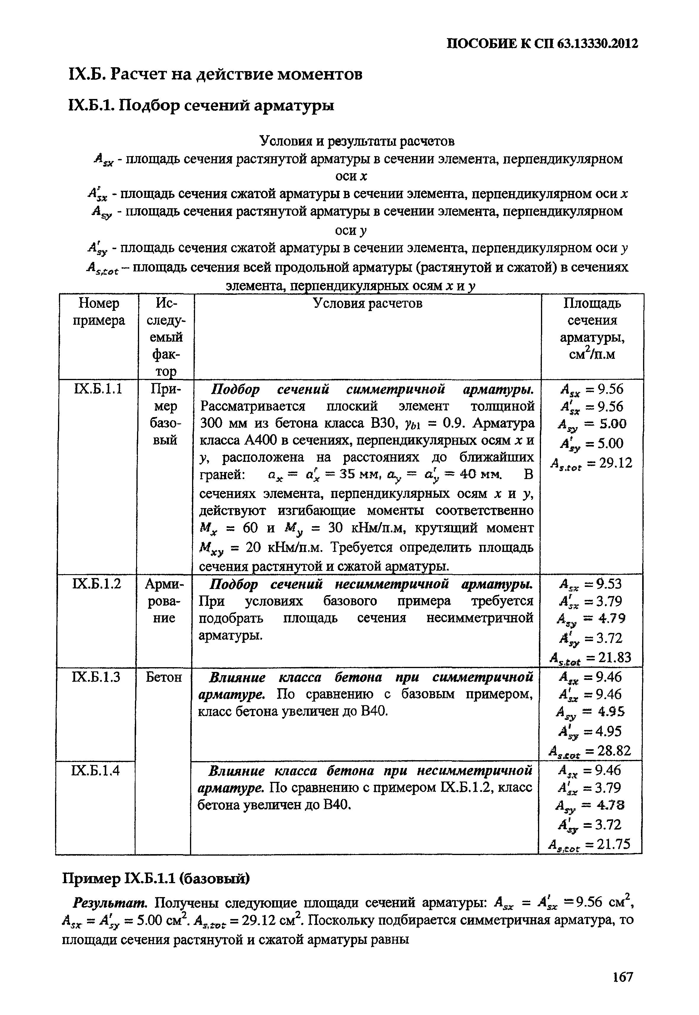 Пособие к СП 63.13330.2012