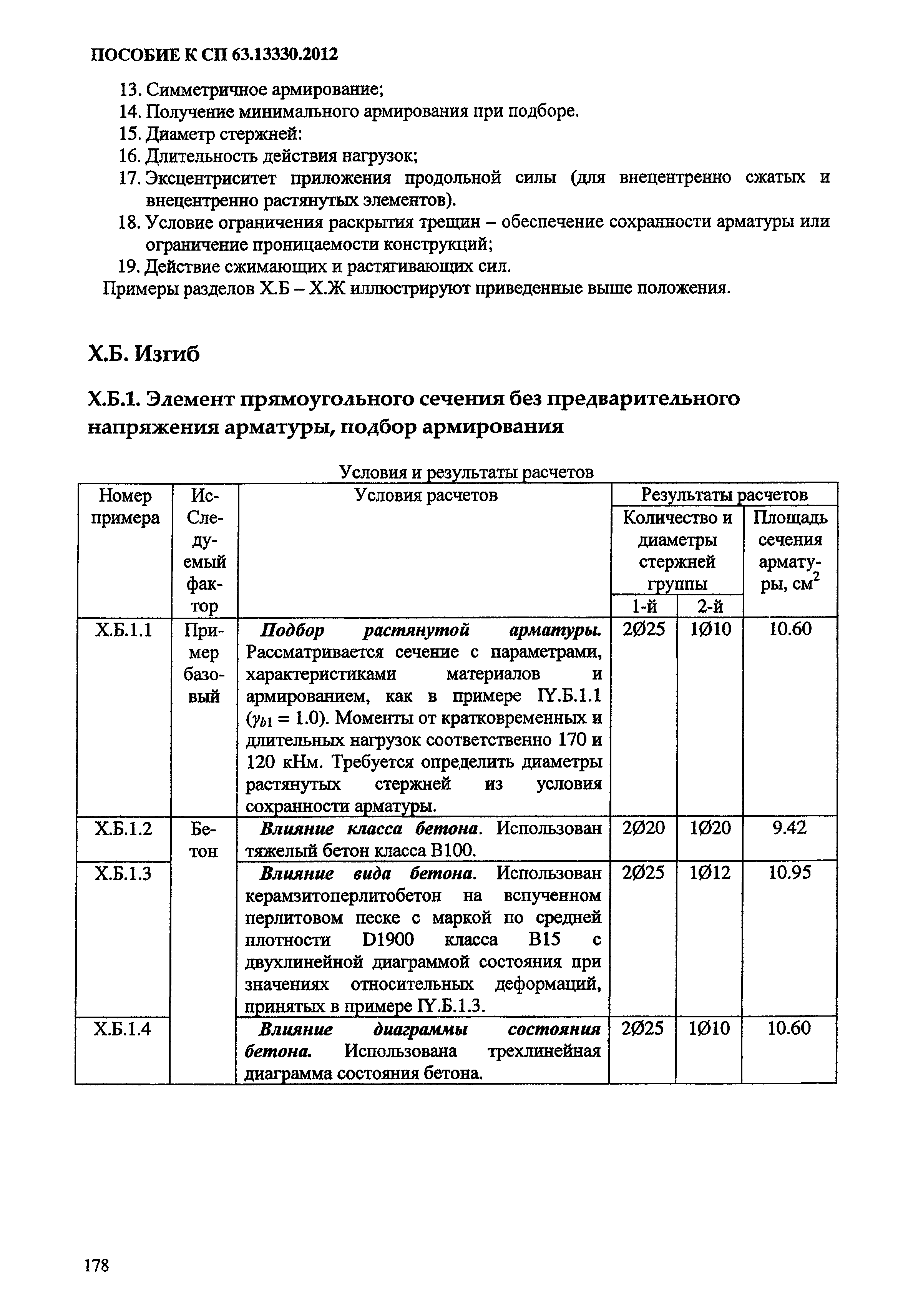 Пособие к СП 63.13330.2012