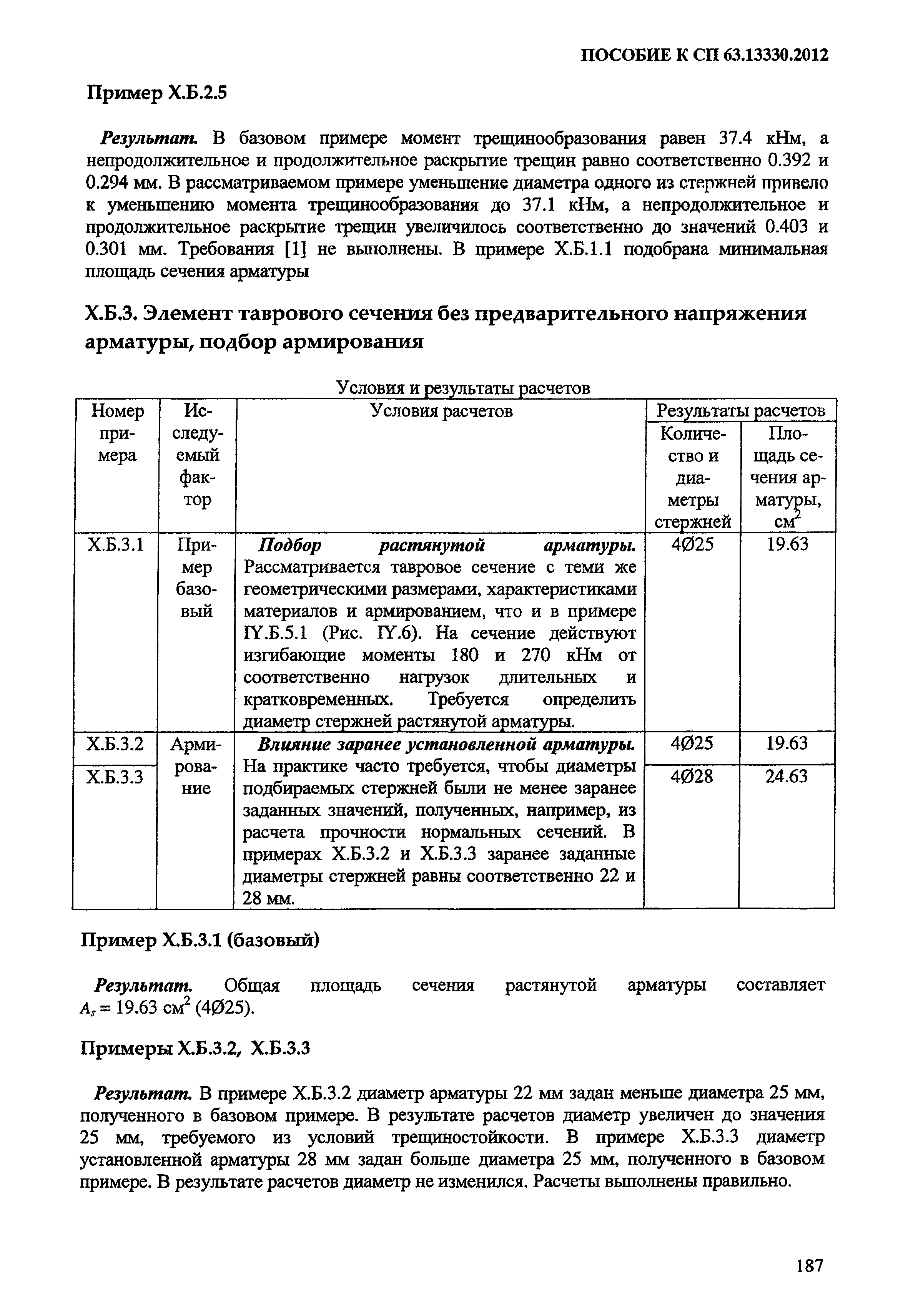 Пособие к СП 63.13330.2012