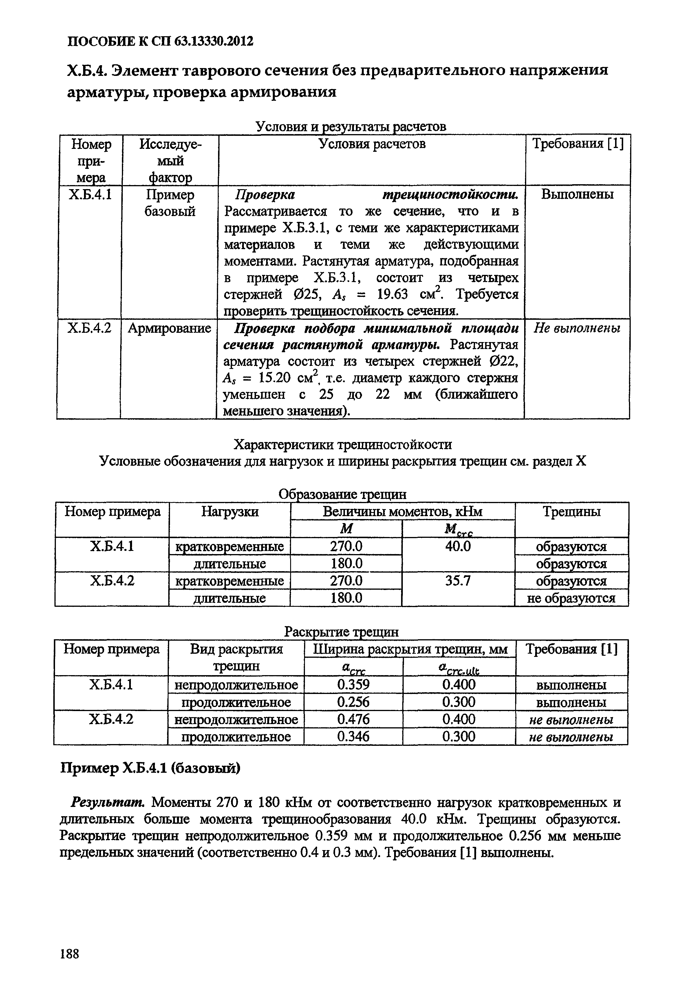 Пособие к СП 63.13330.2012