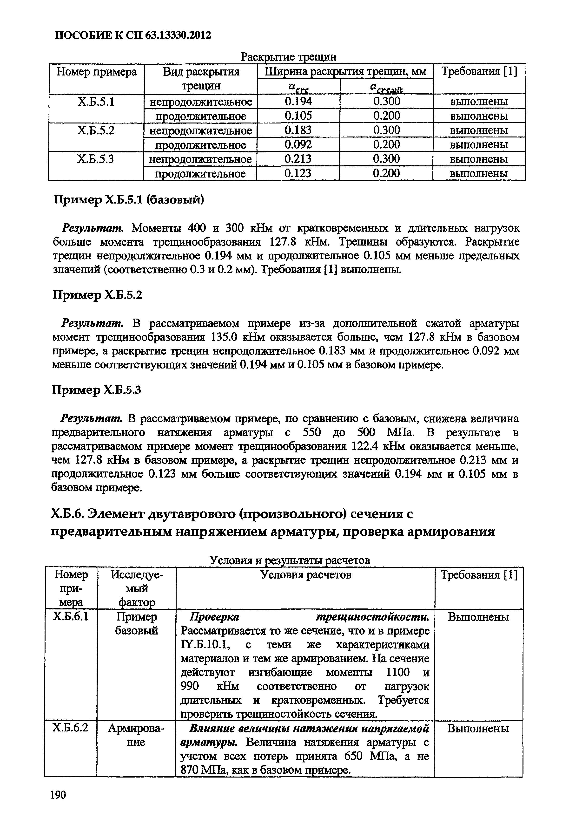 Пособие к СП 63.13330.2012