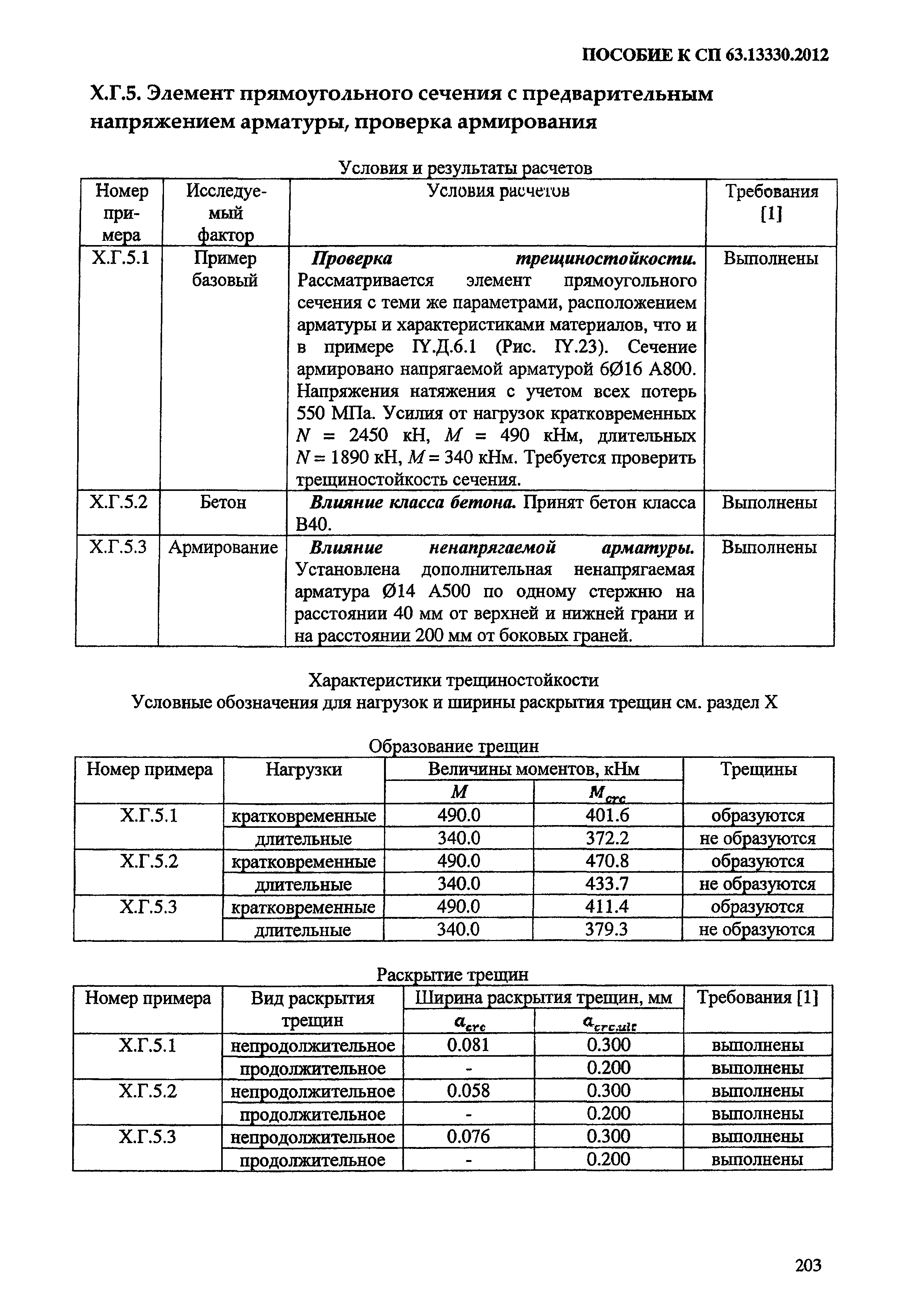 Пособие к СП 63.13330.2012