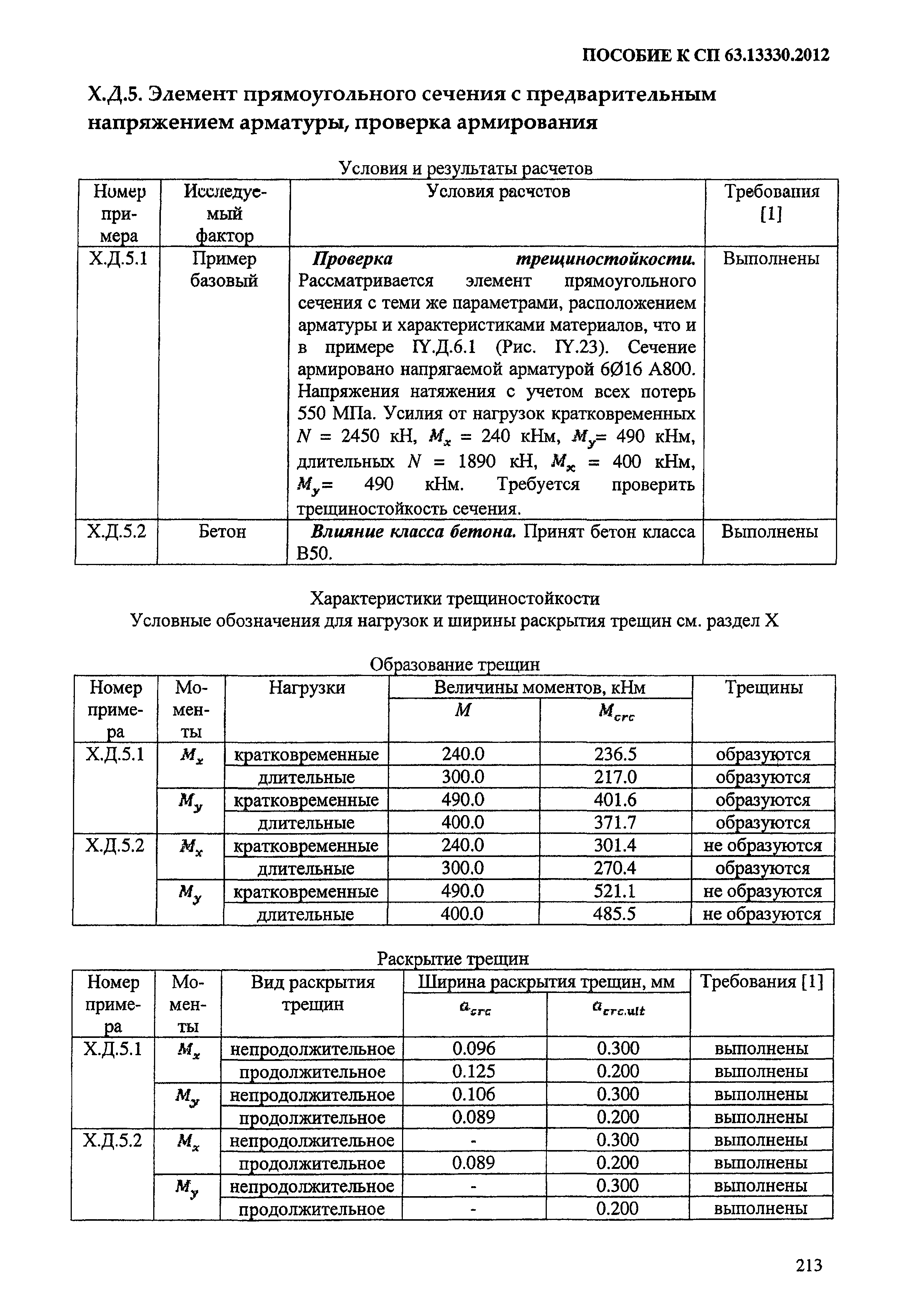 Пособие к СП 63.13330.2012