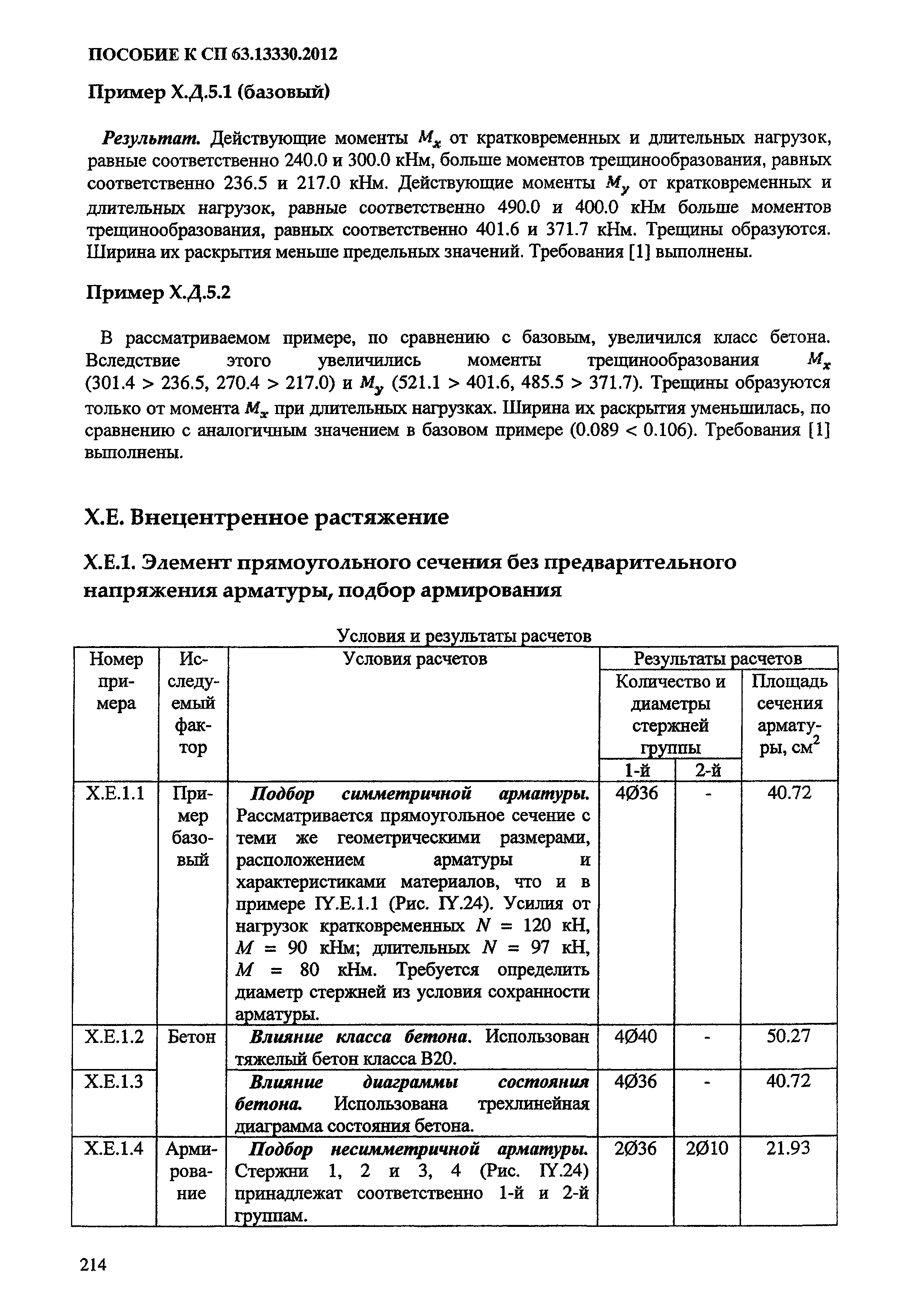 Пособие к СП 63.13330.2012