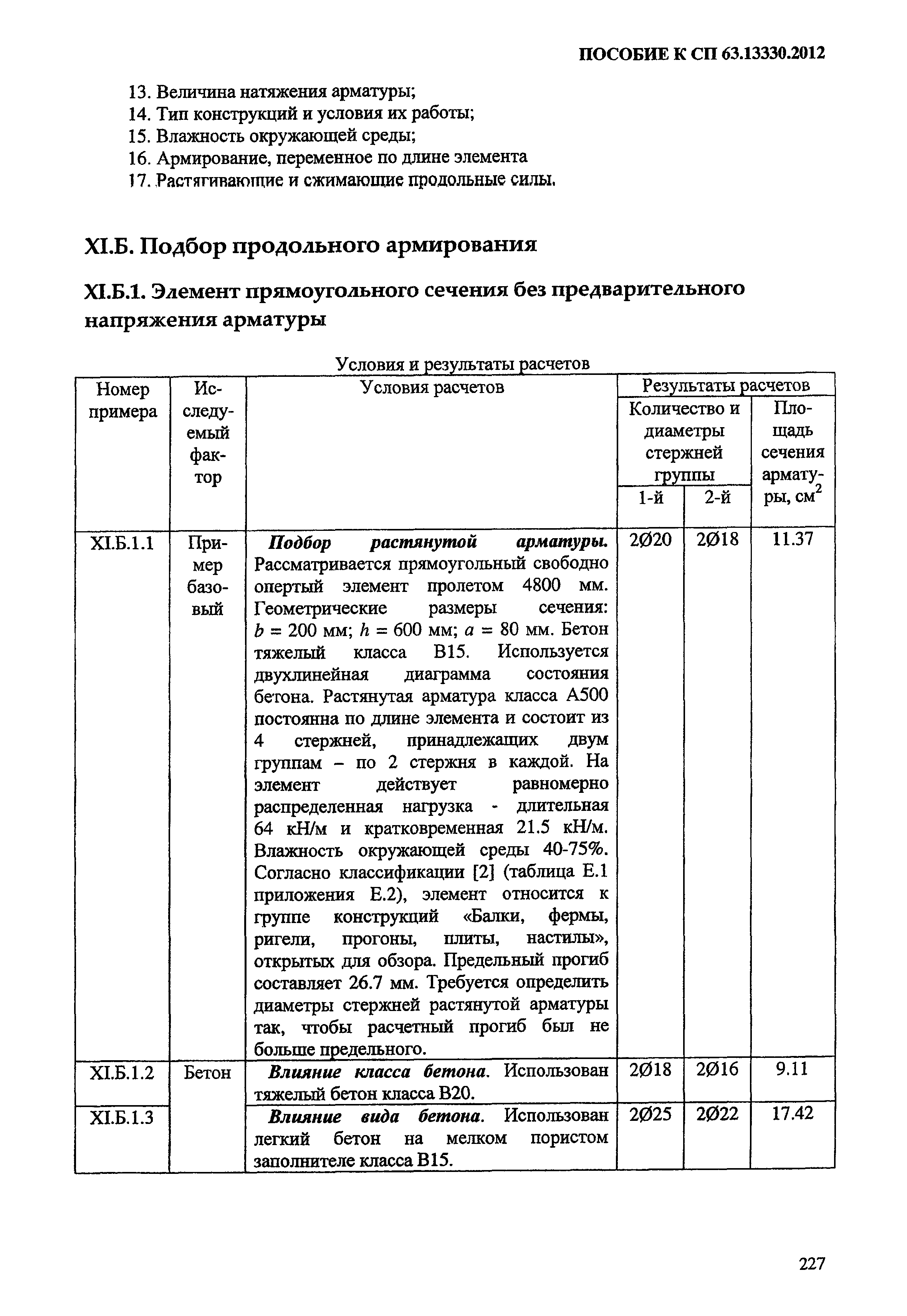 Пособие к СП 63.13330.2012