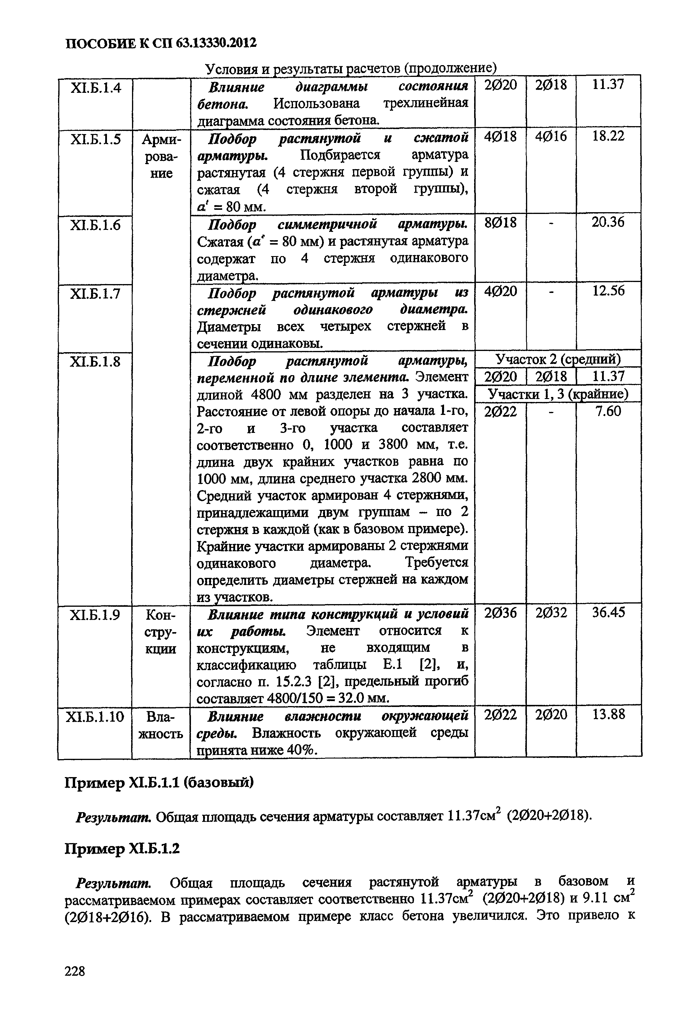 Пособие к СП 63.13330.2012