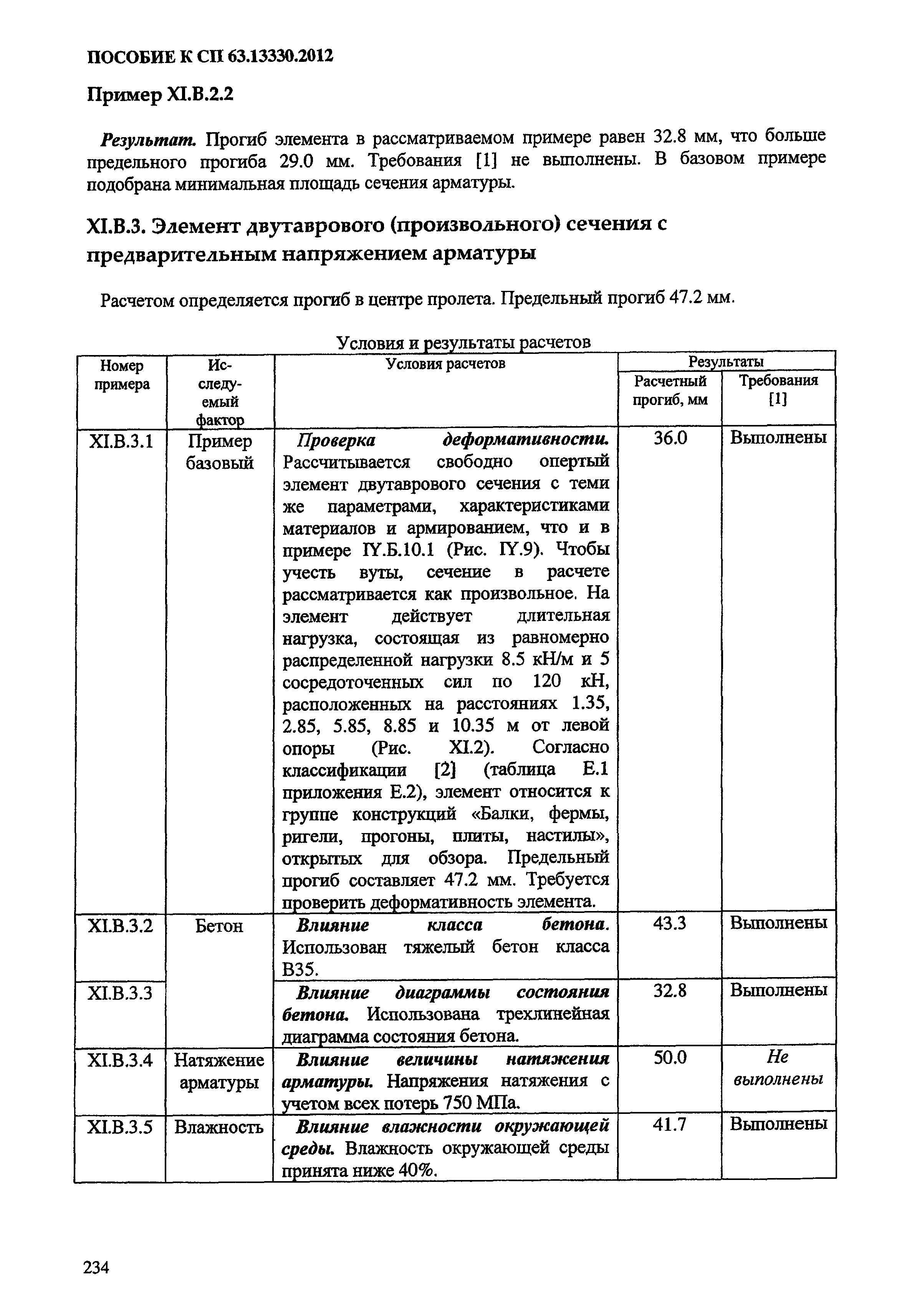 Пособие к СП 63.13330.2012