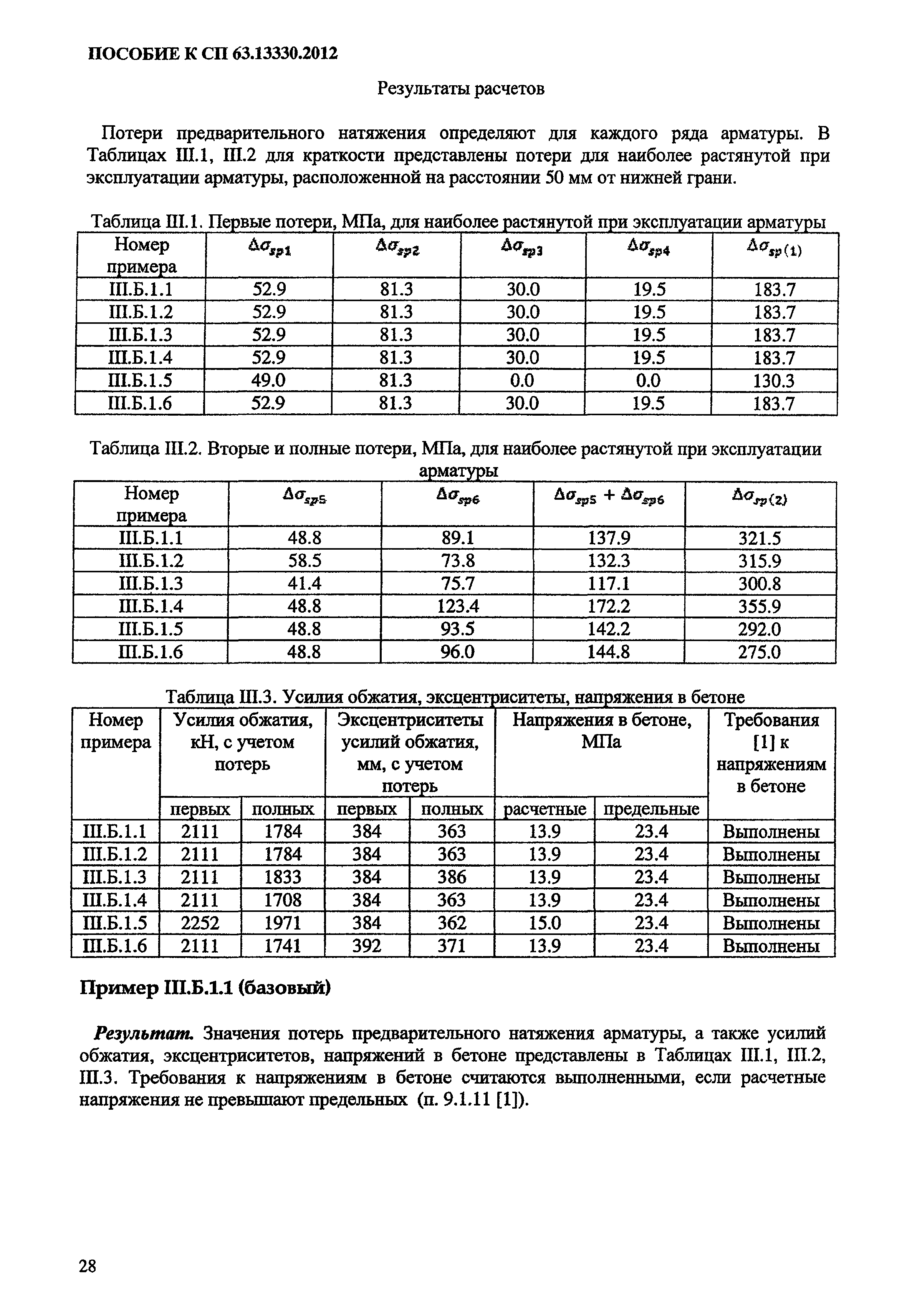 Пособие к СП 63.13330.2012