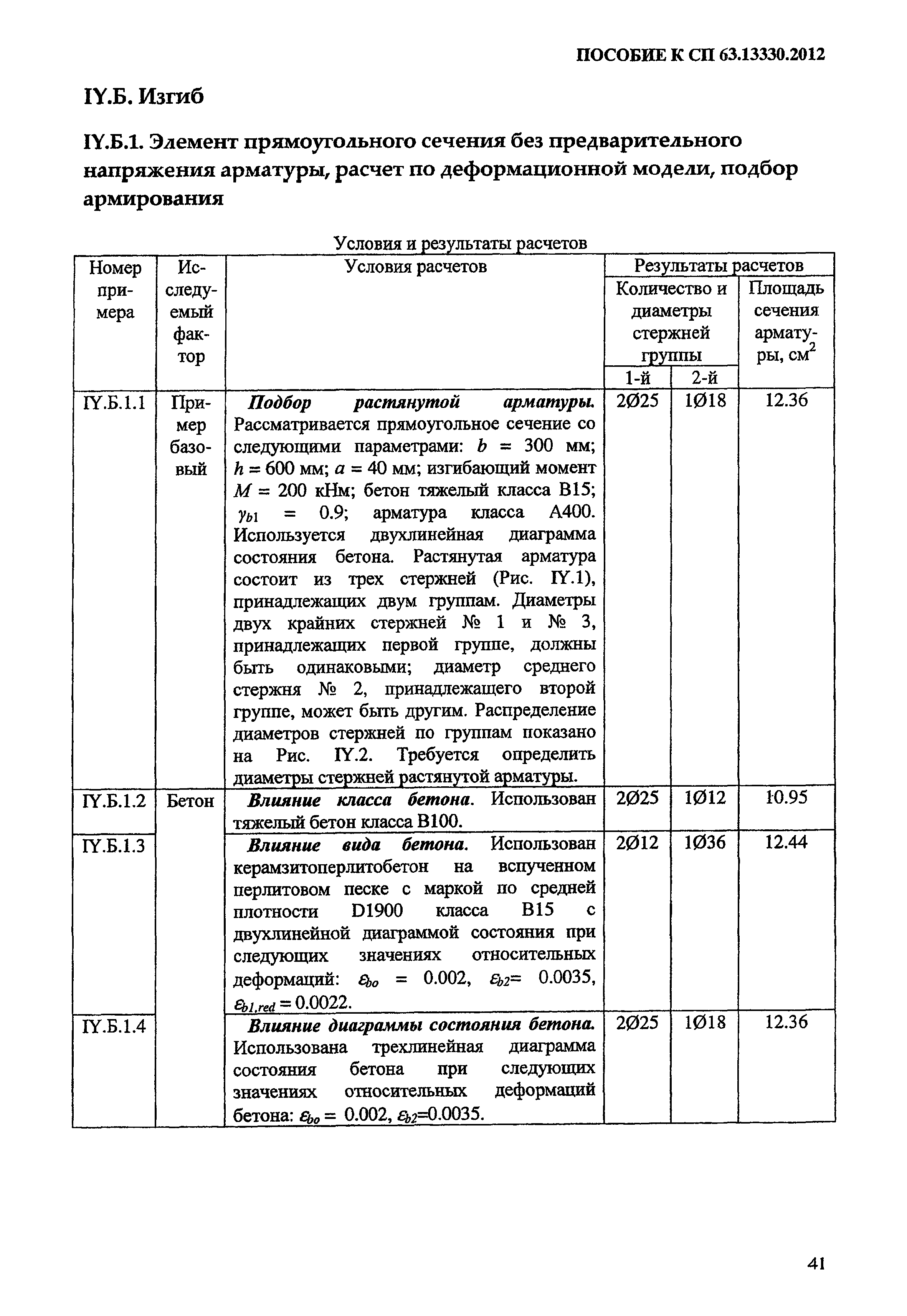 Пособие к СП 63.13330.2012