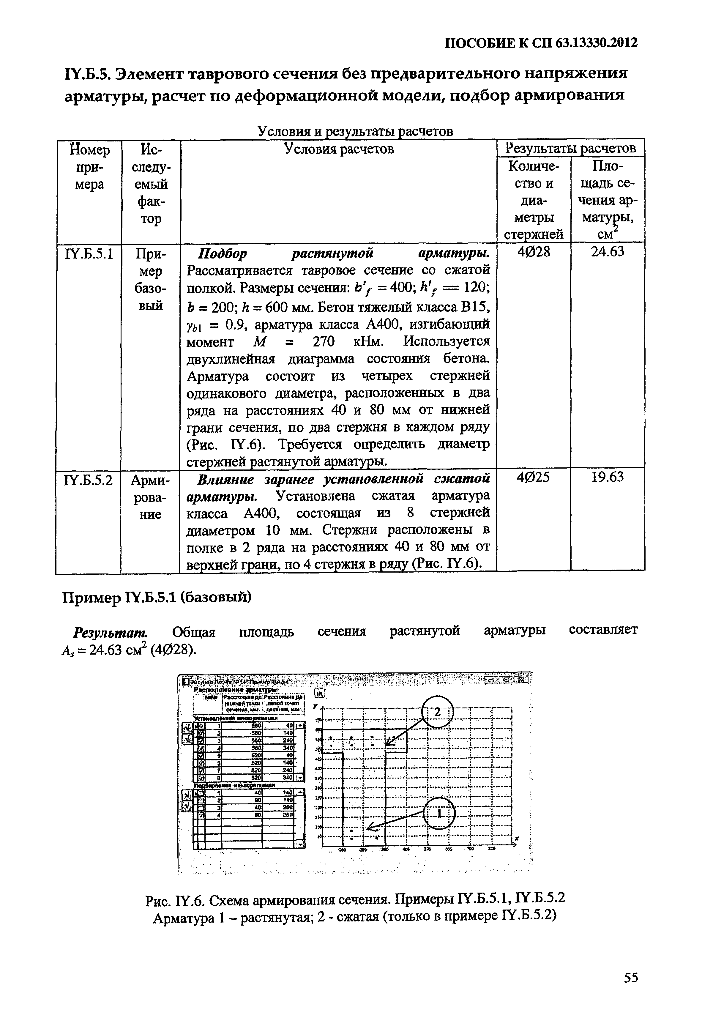 Пособие к СП 63.13330.2012