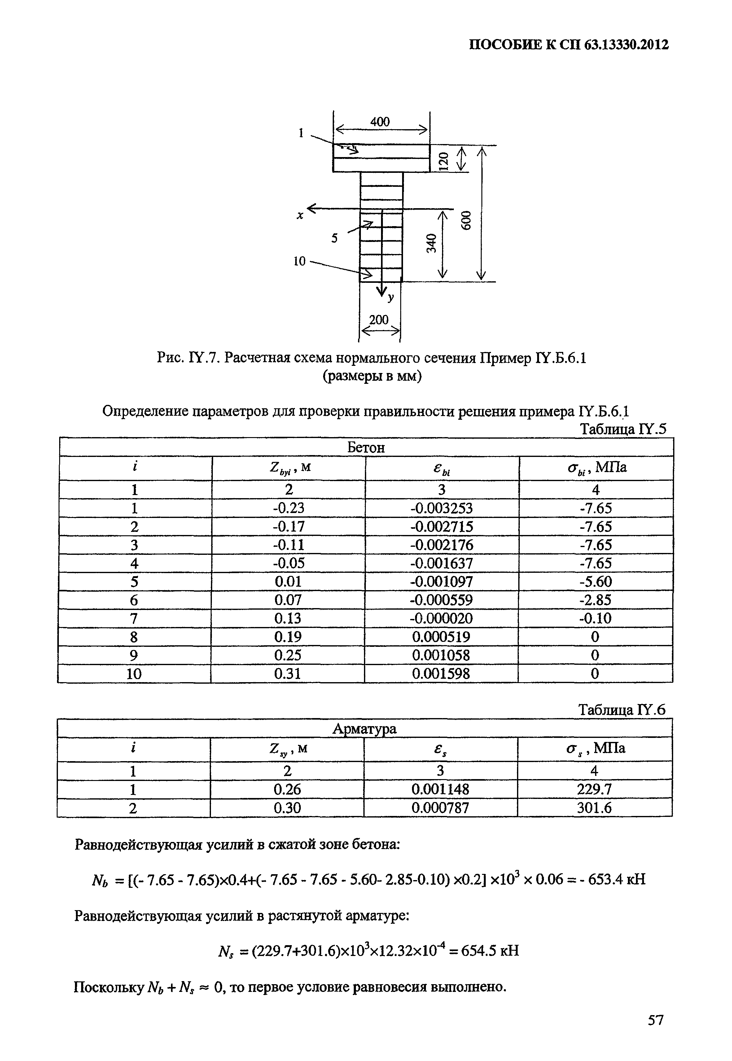 Пособие к СП 63.13330.2012