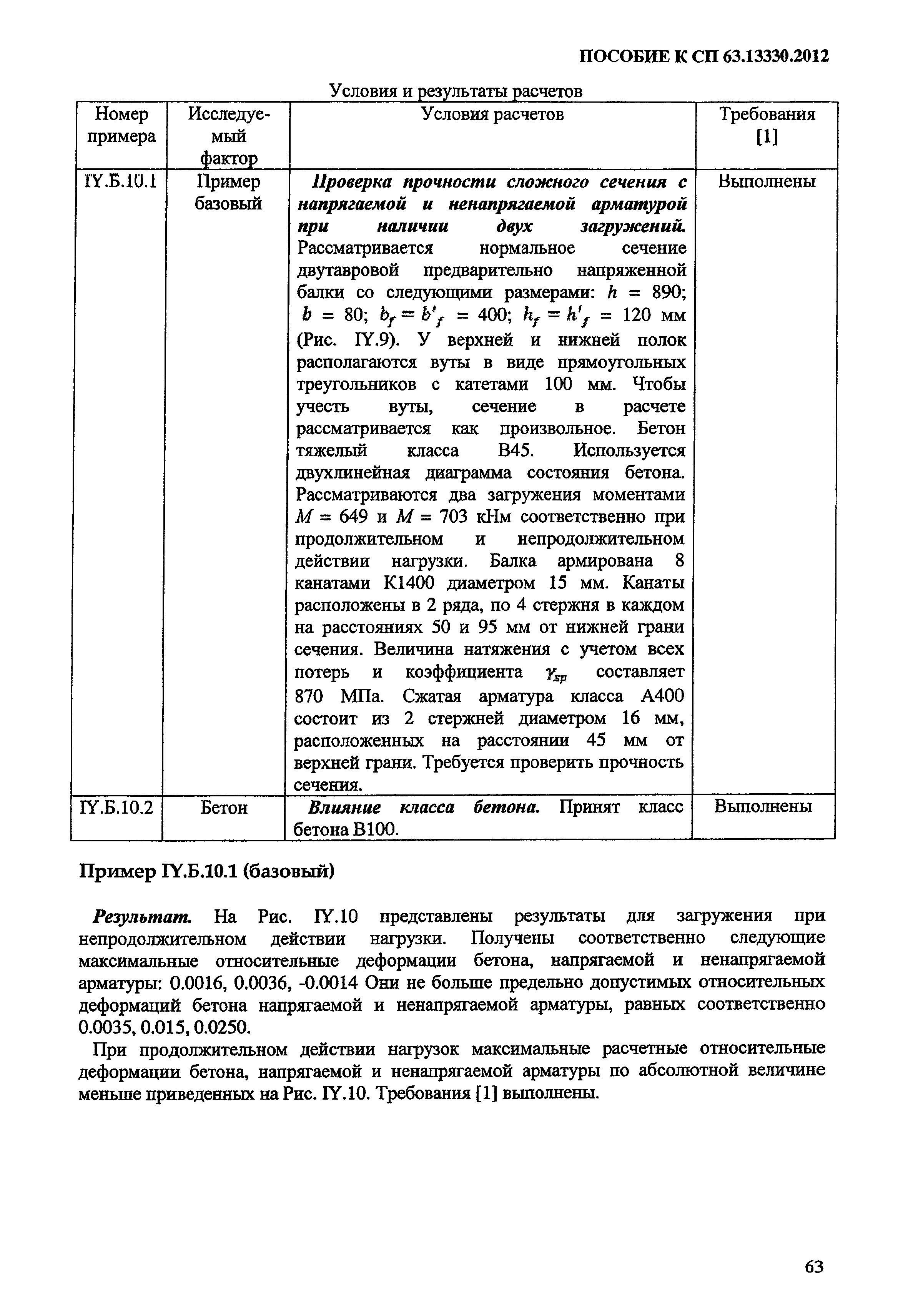 Пособие к СП 63.13330.2012