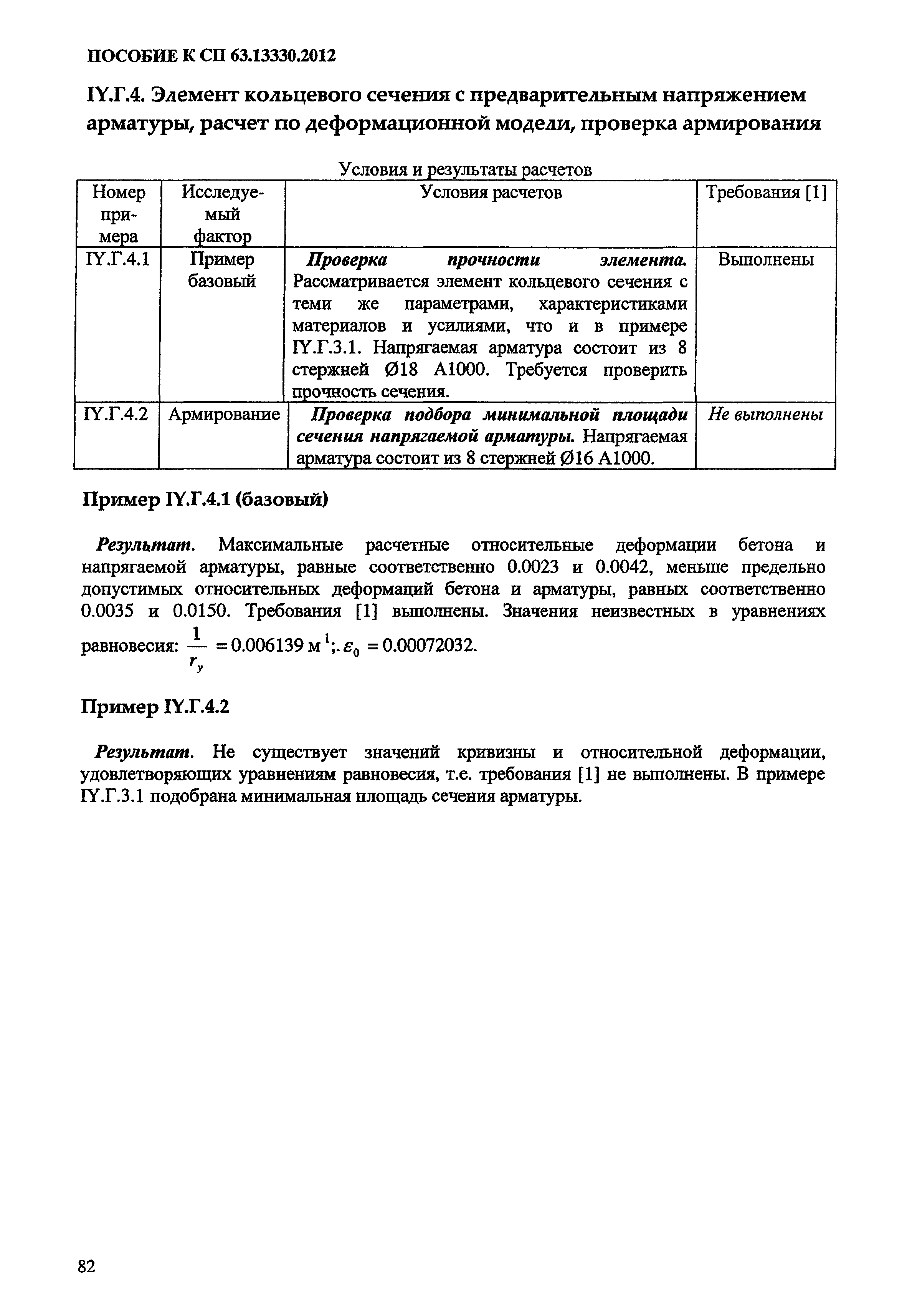 Пособие к СП 63.13330.2012