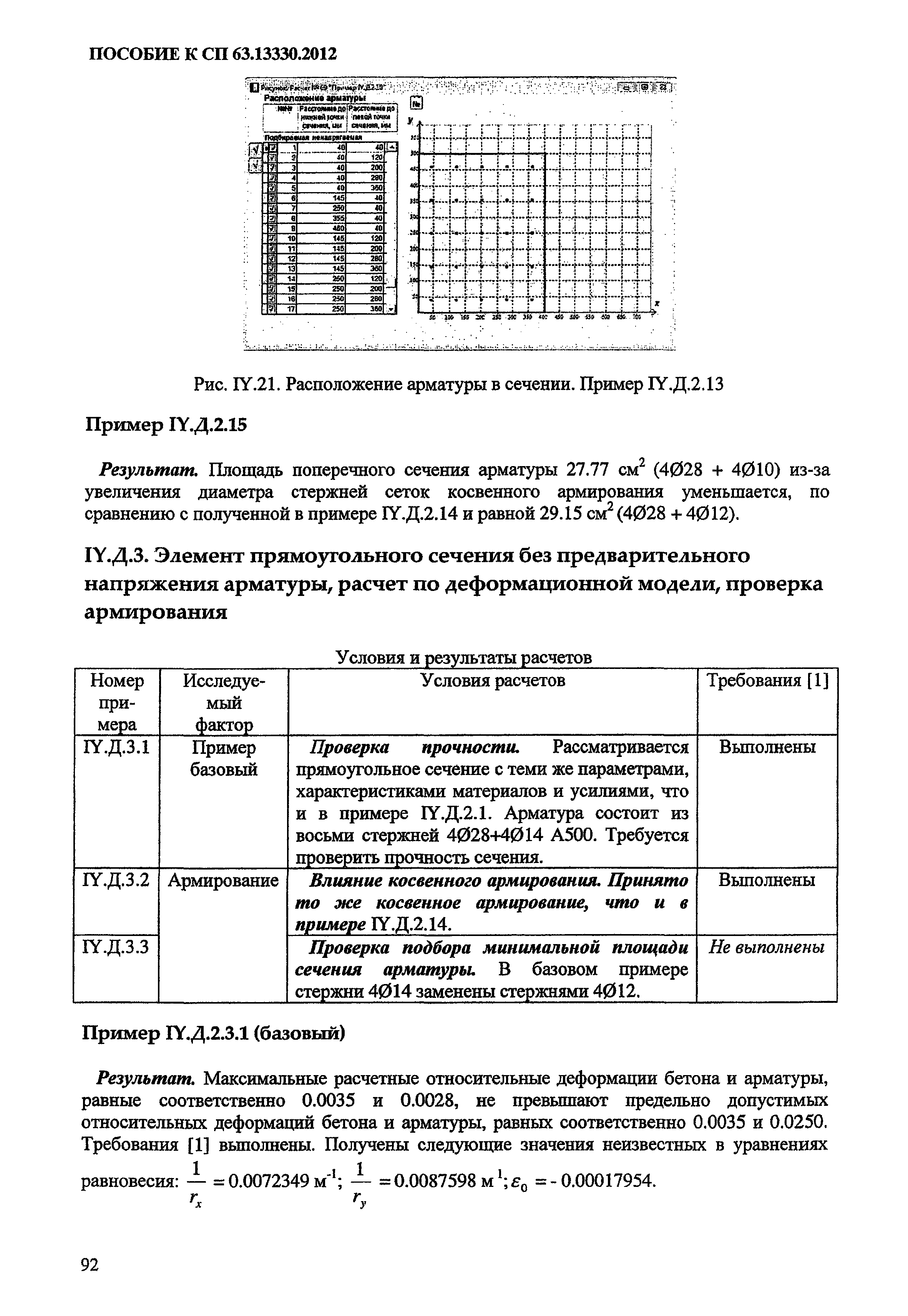 Пособие к СП 63.13330.2012