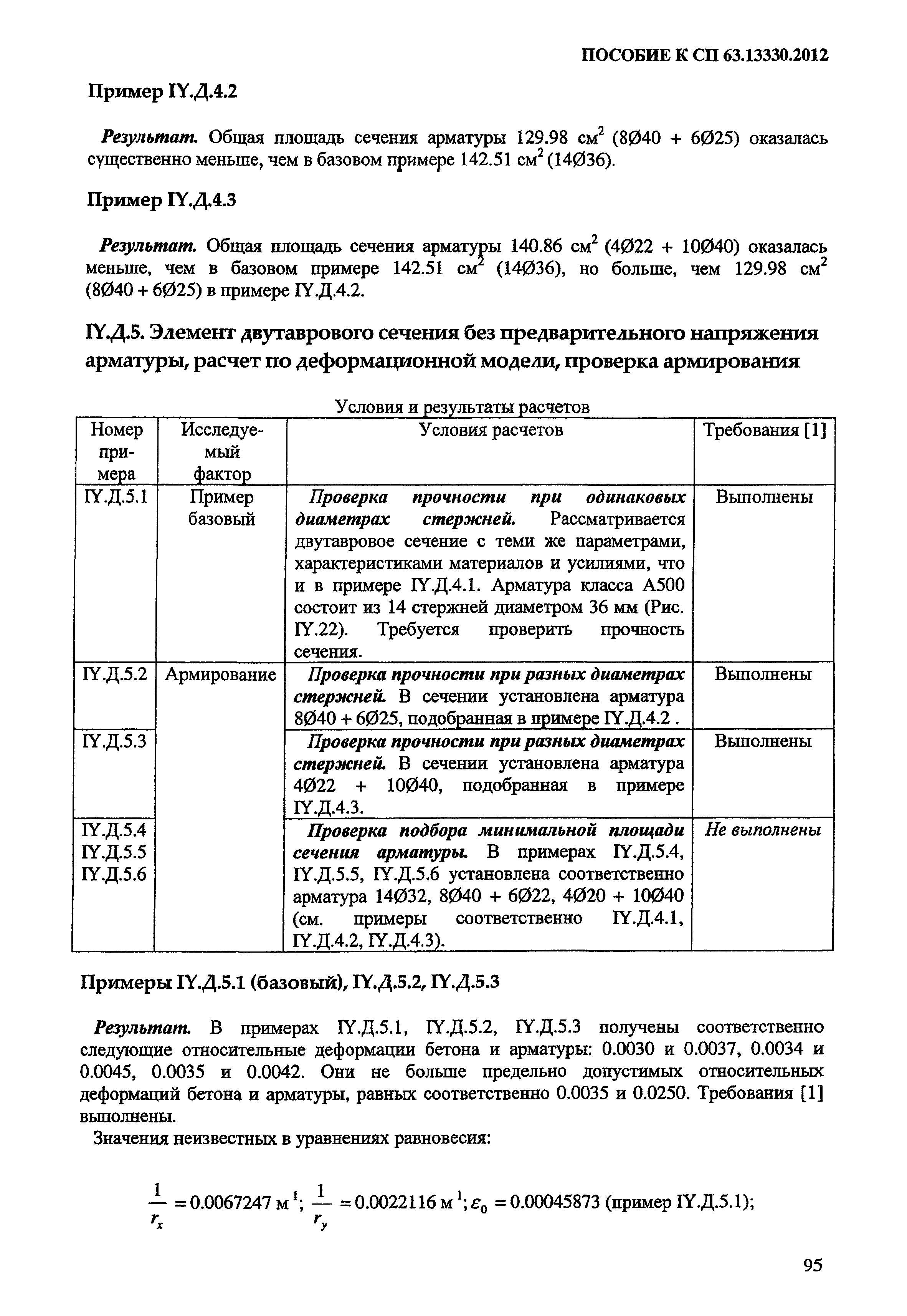 Пособие к СП 63.13330.2012