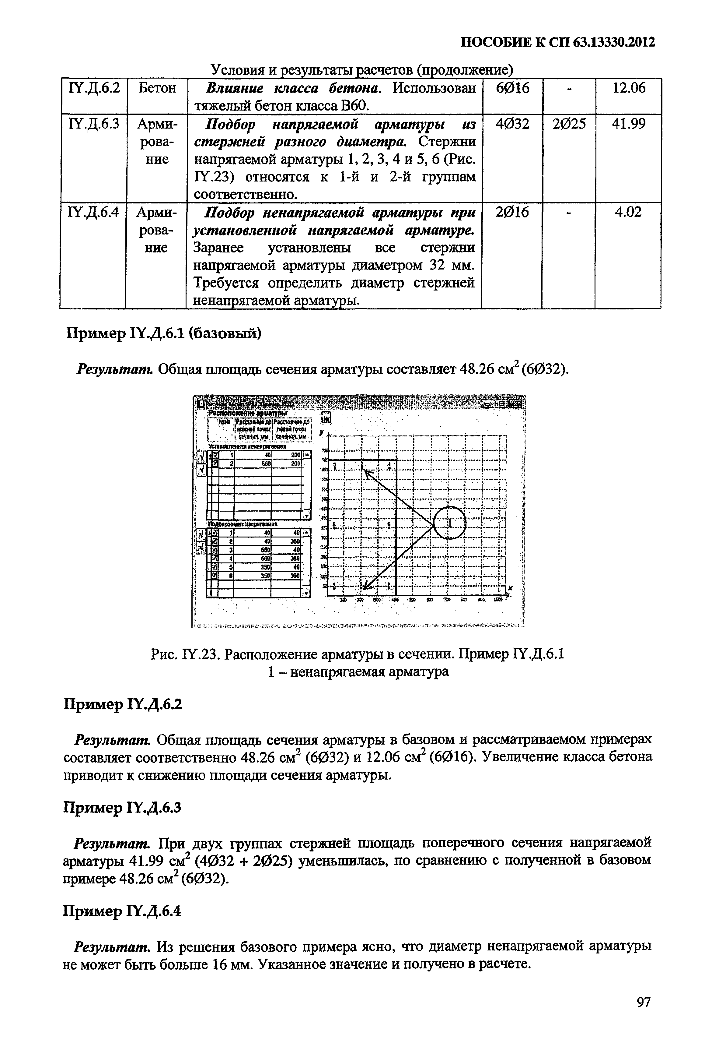 Пособие к СП 63.13330.2012