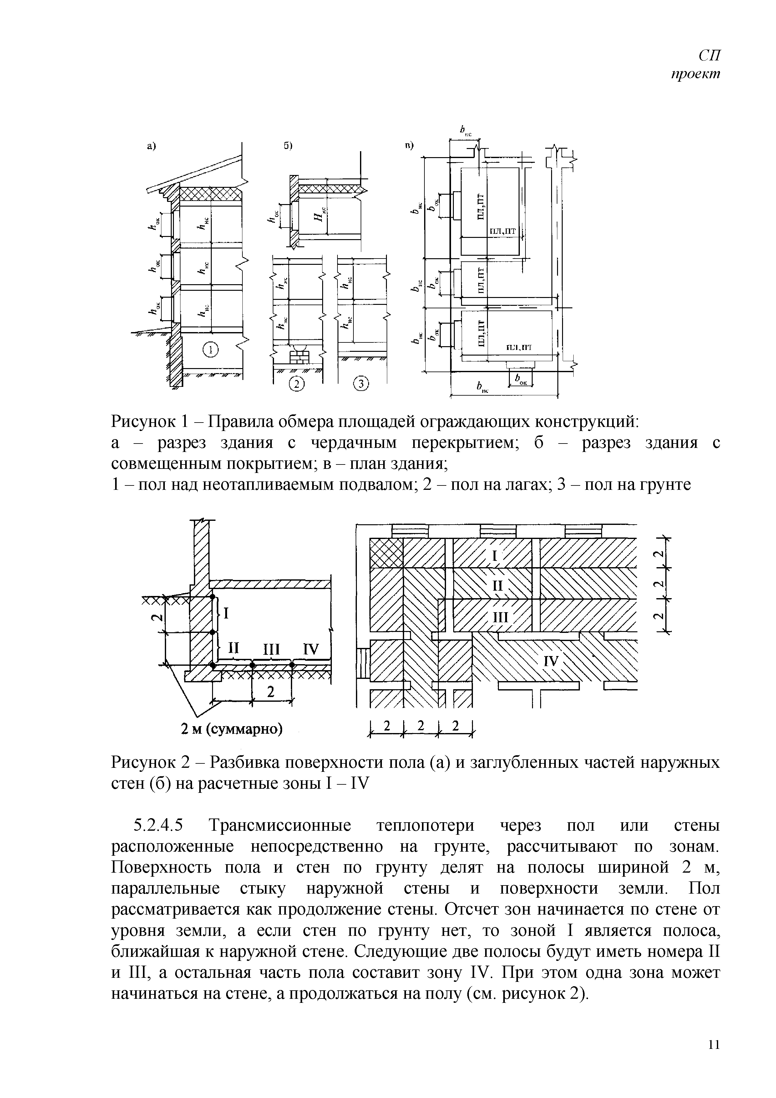СП