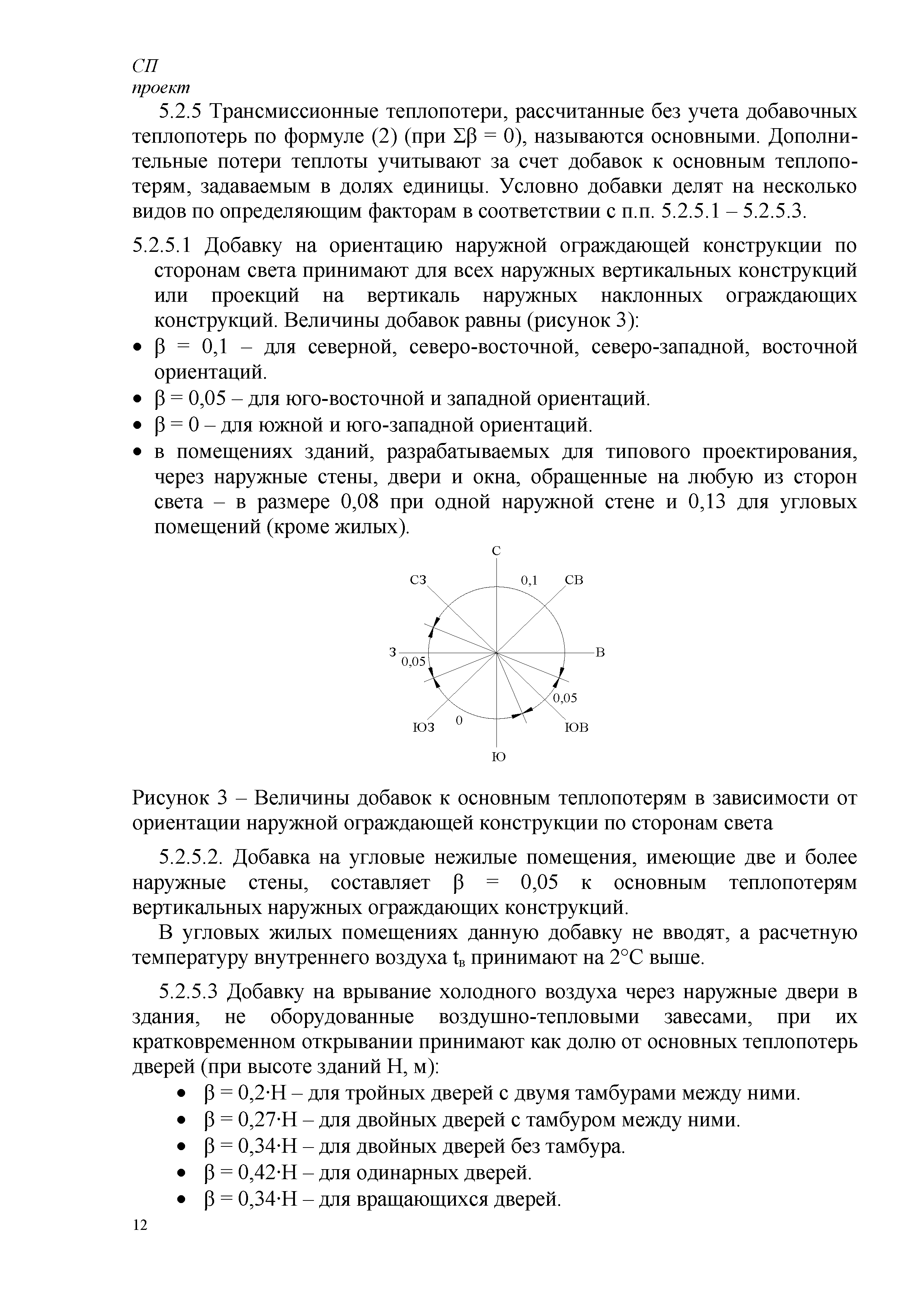 СП