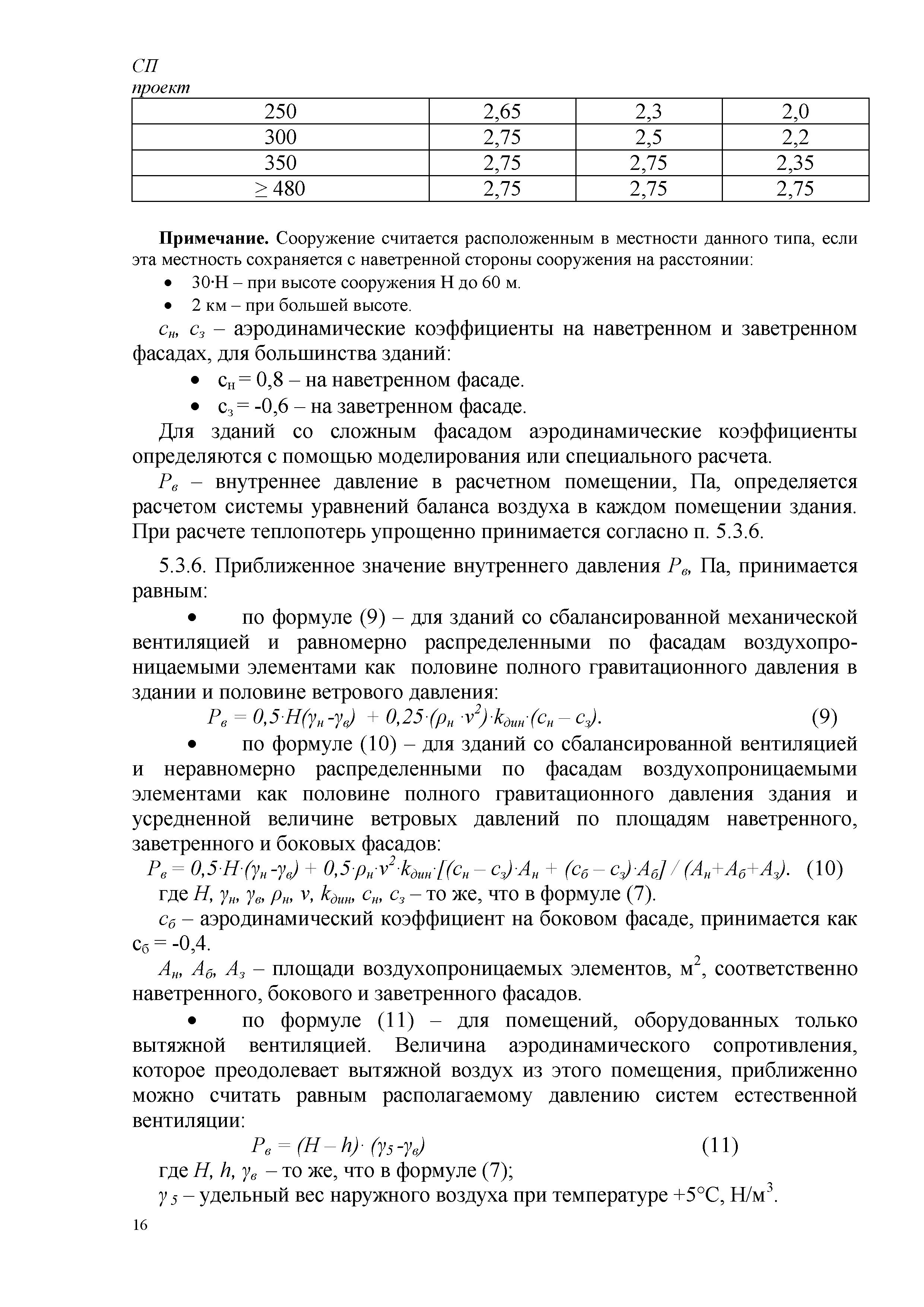 СП