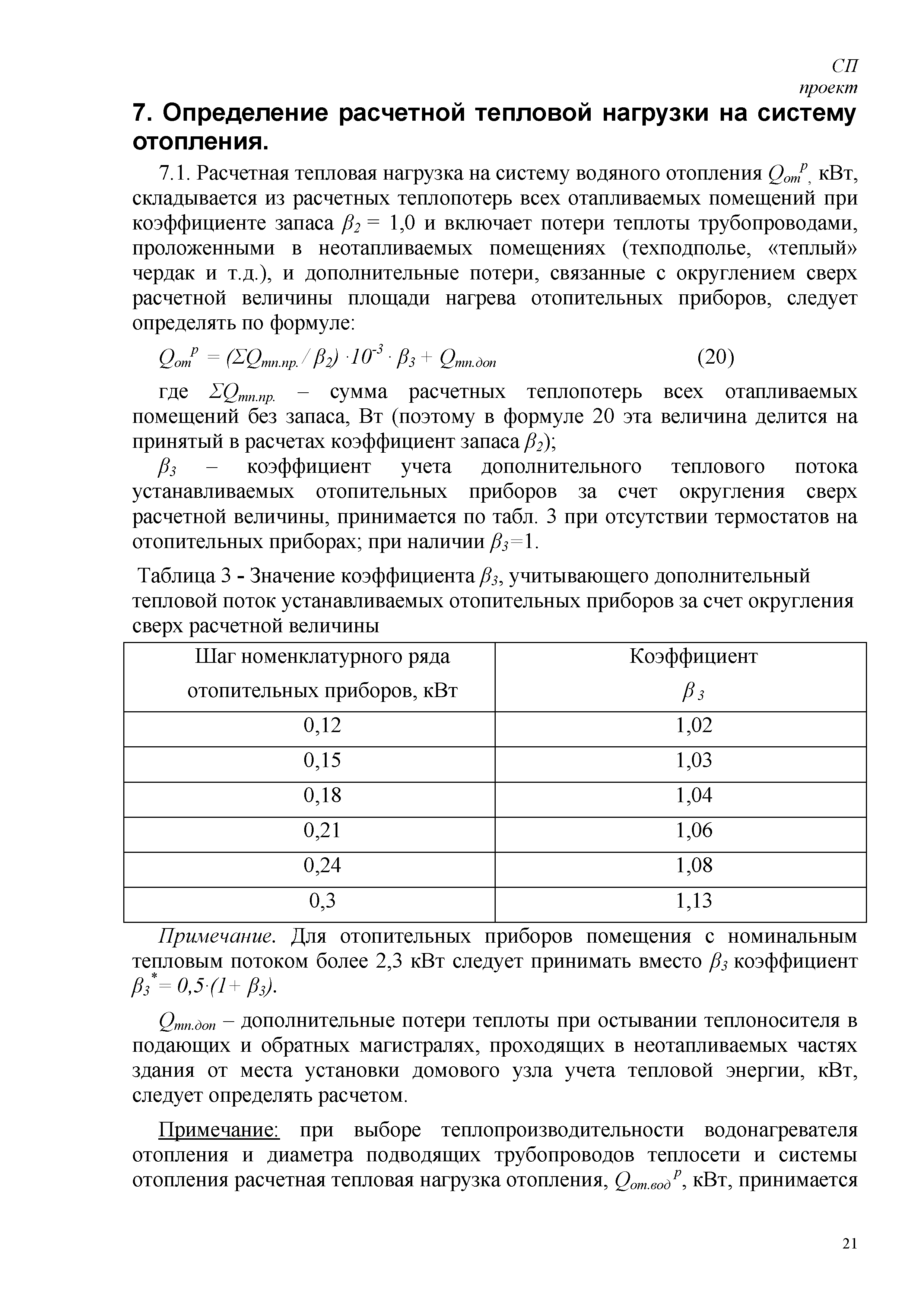 СП