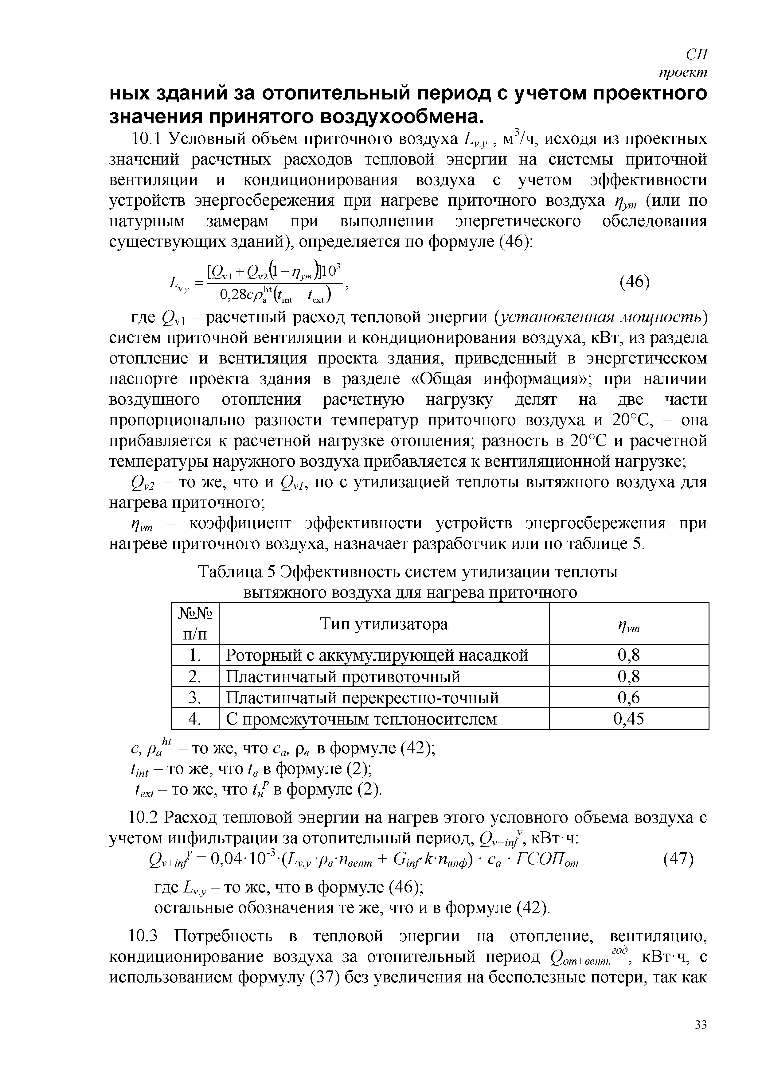 СП