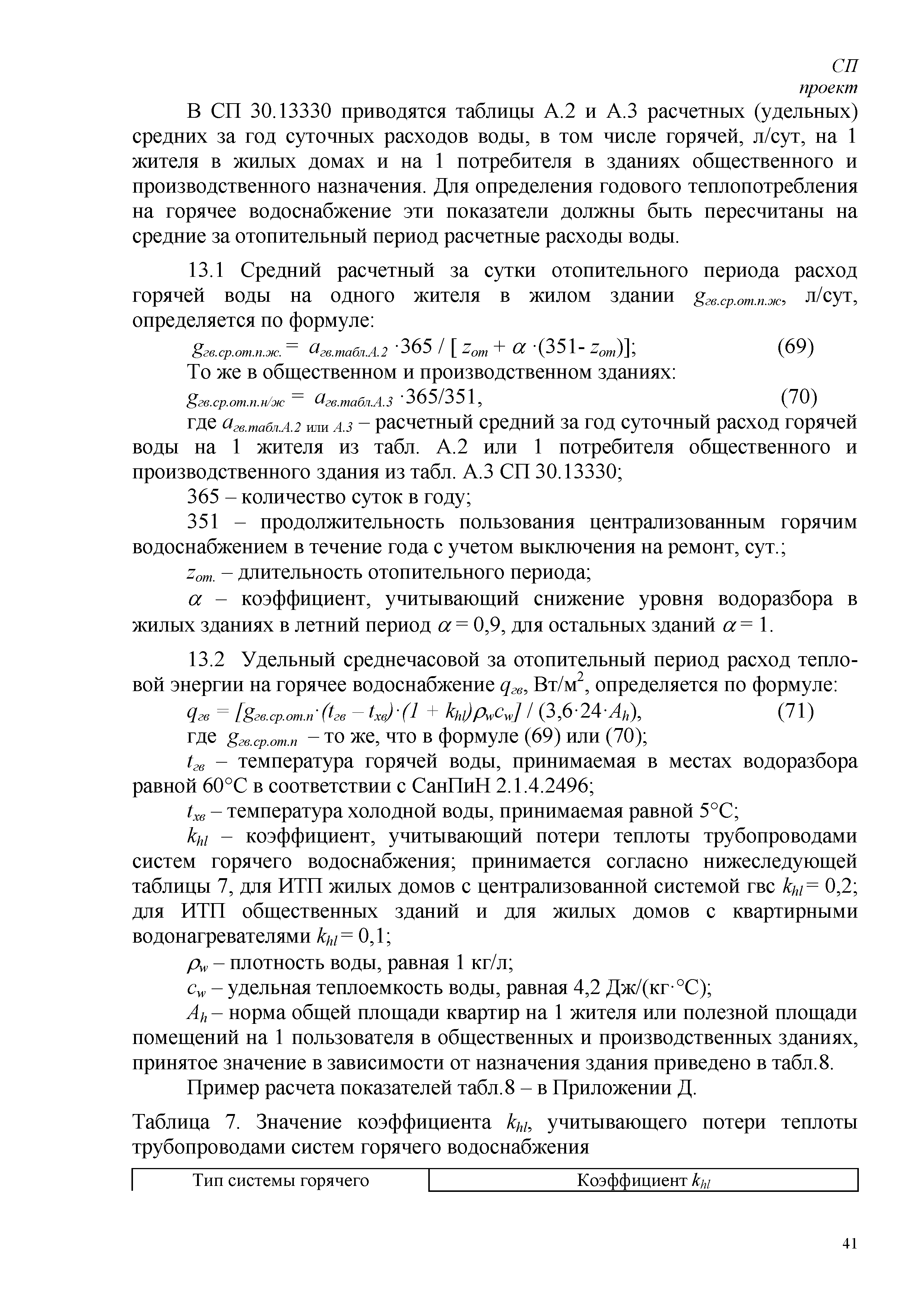 СП