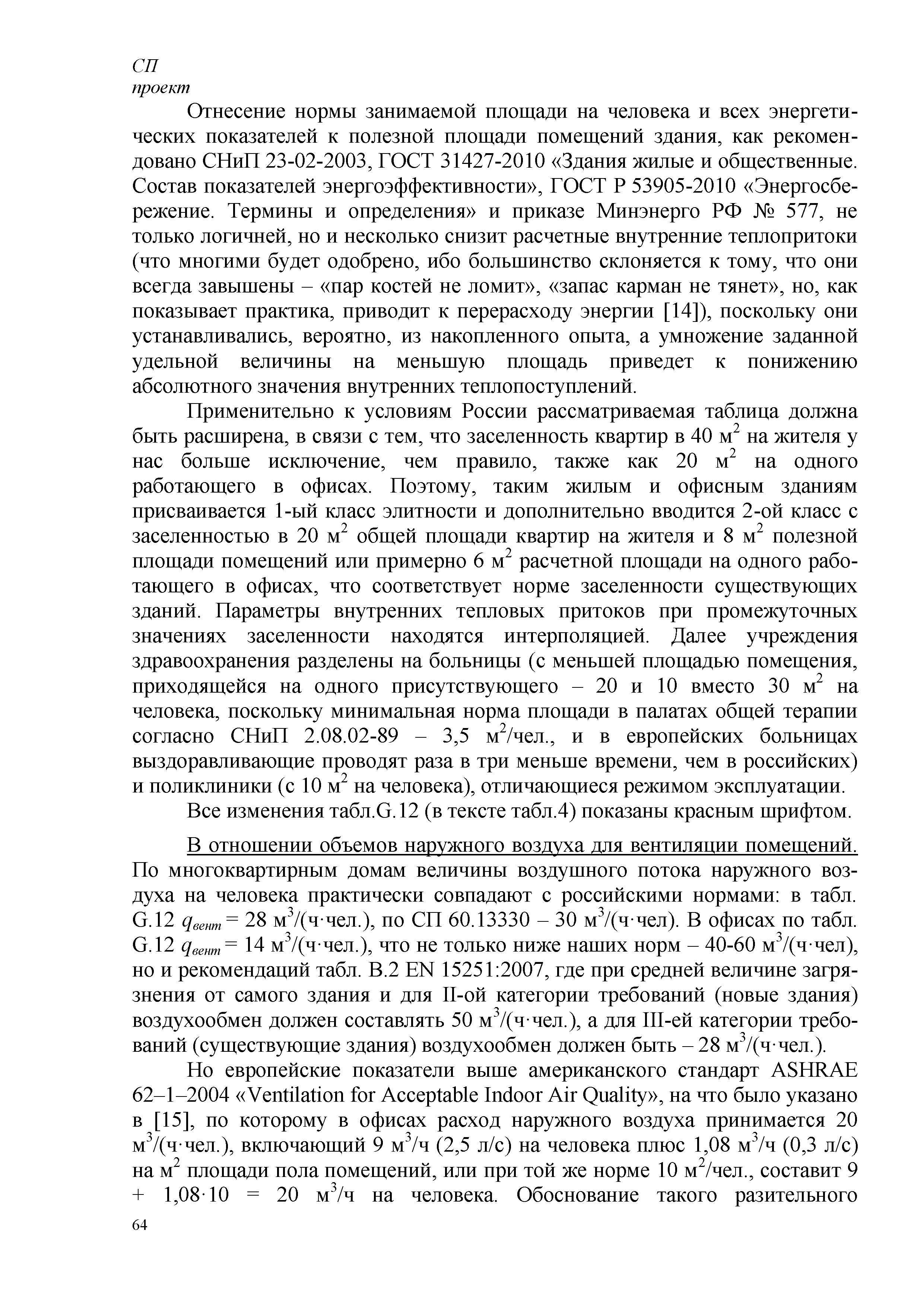 СП