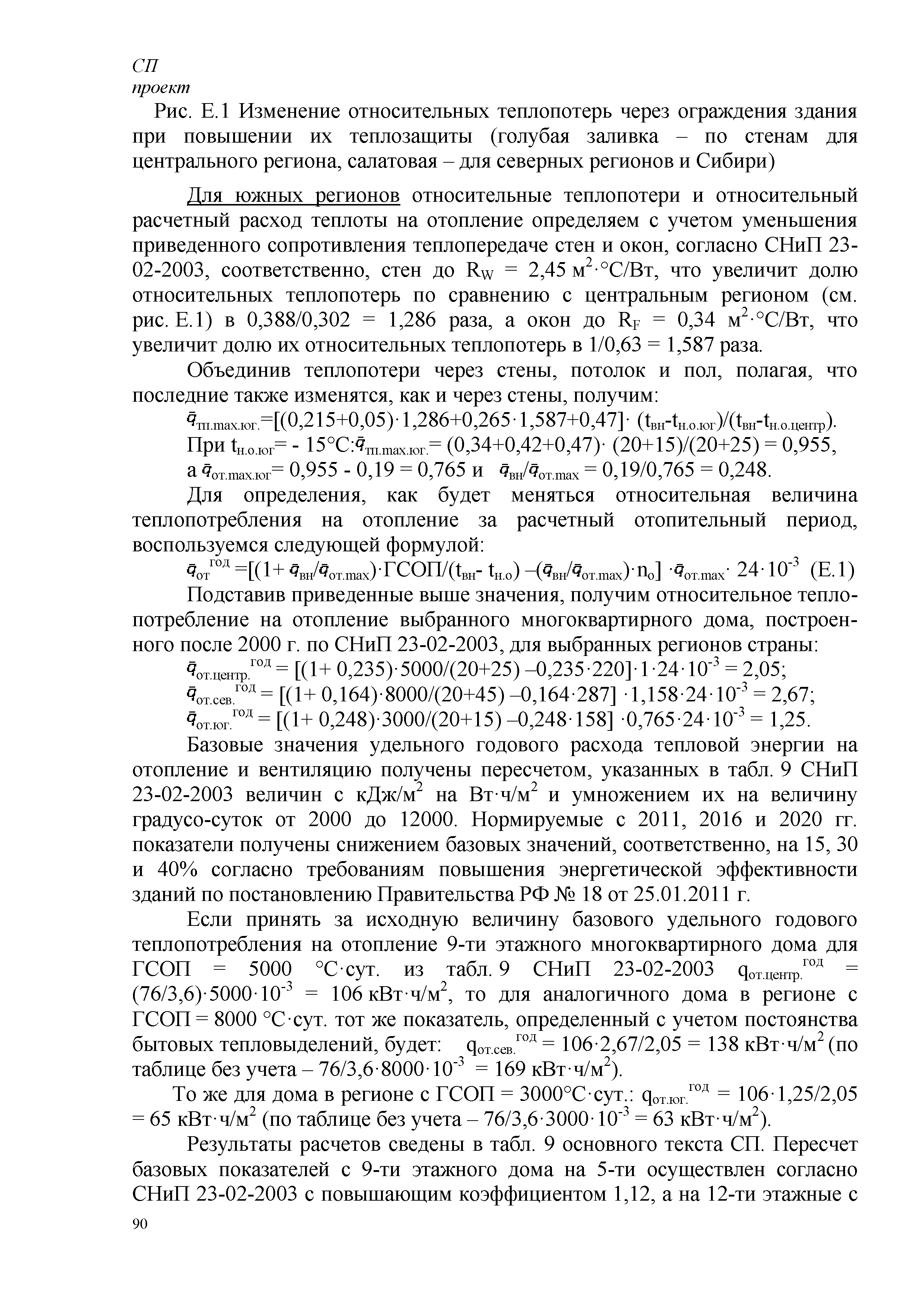 СП