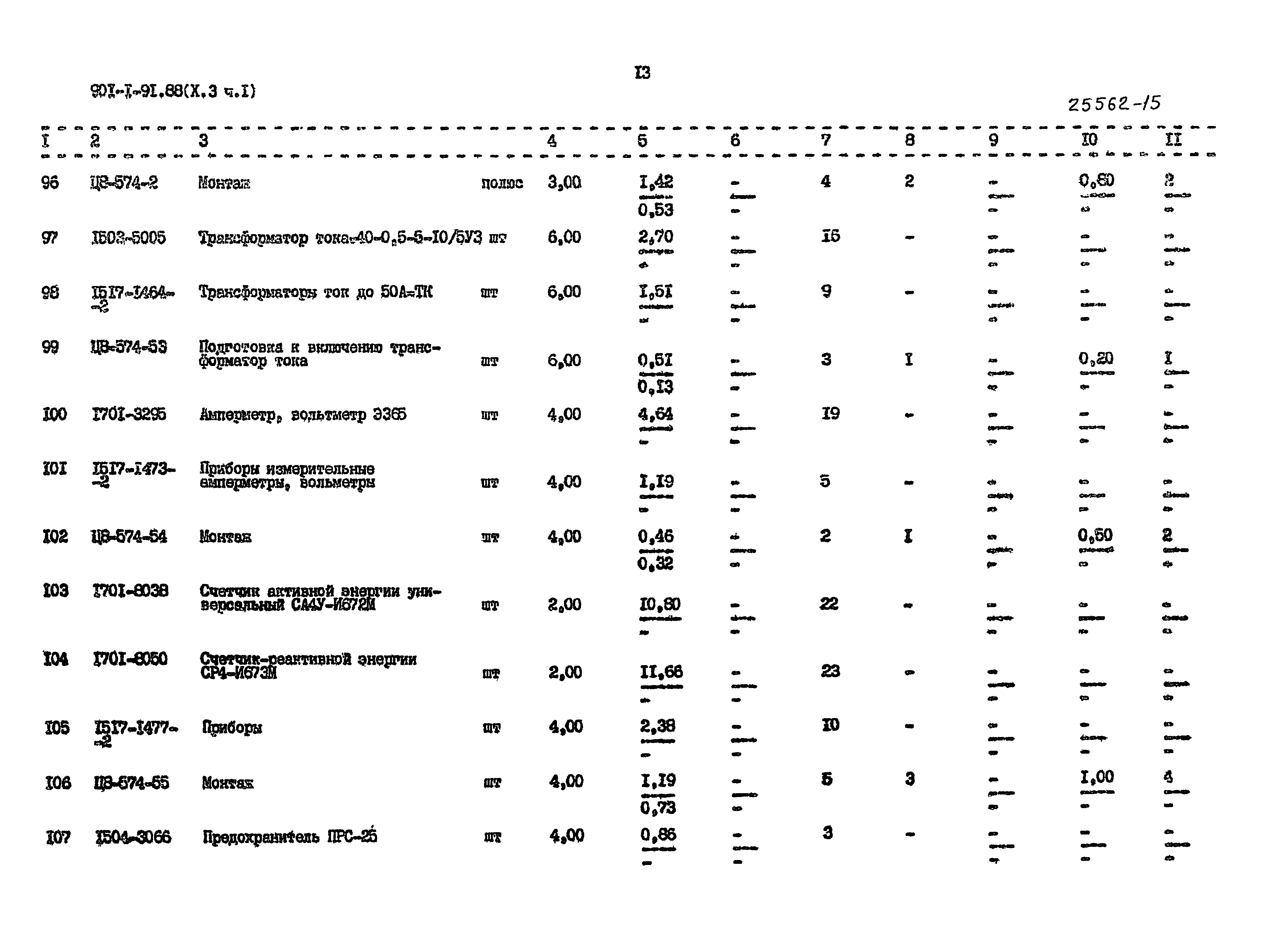 Типовой проект 901-1-93.88