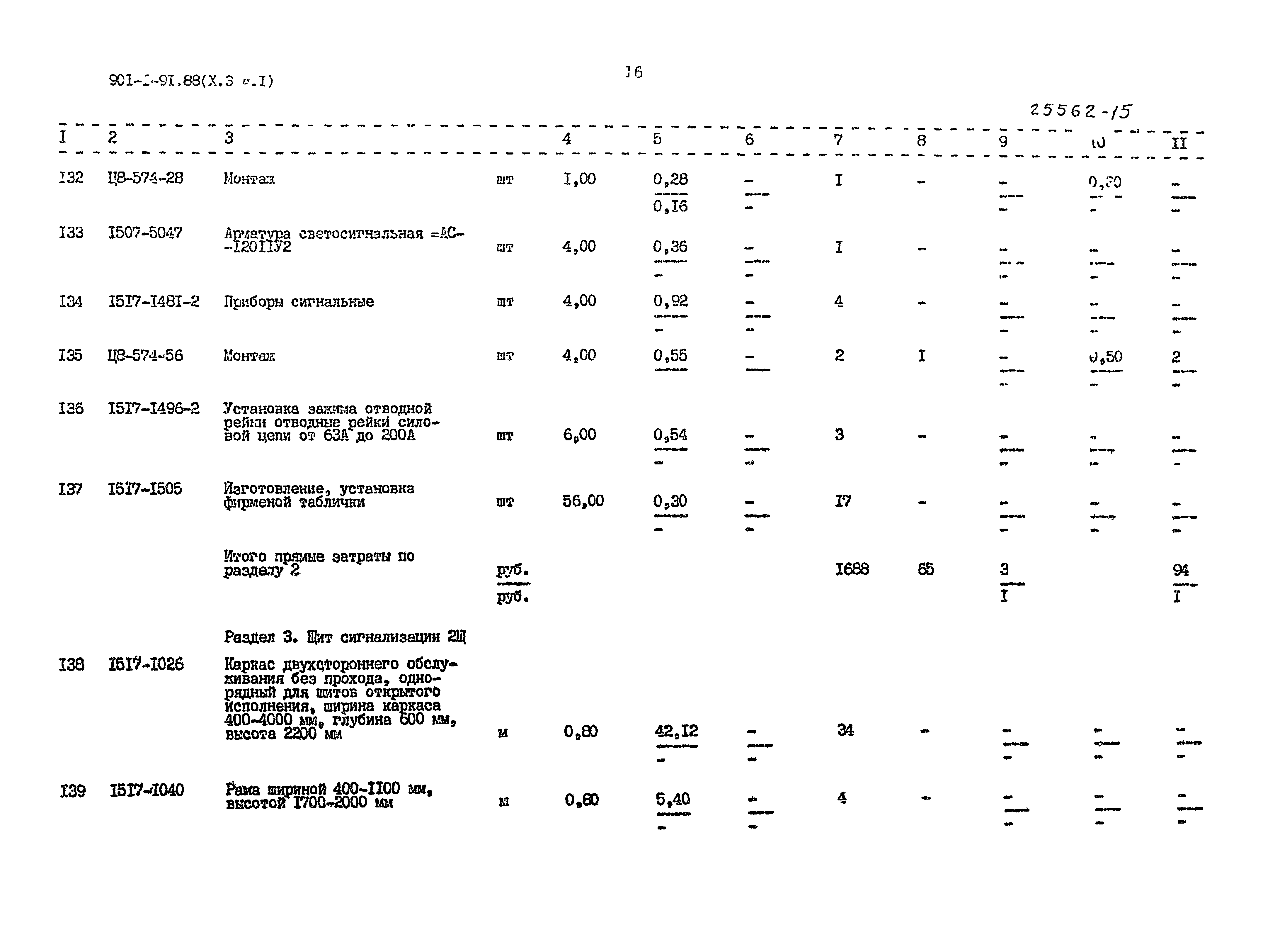 Типовой проект 901-1-93.88