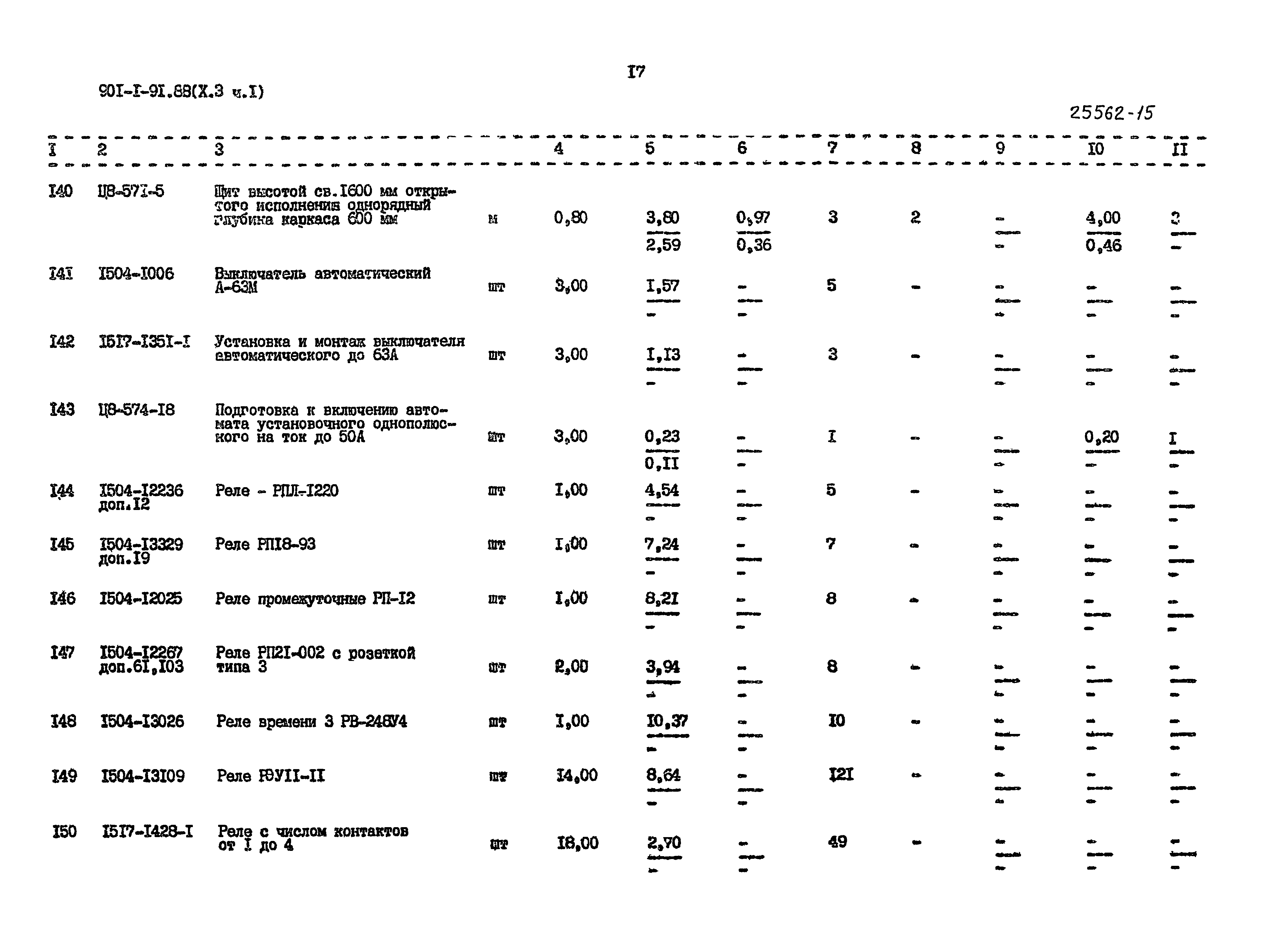 Типовой проект 901-1-93.88