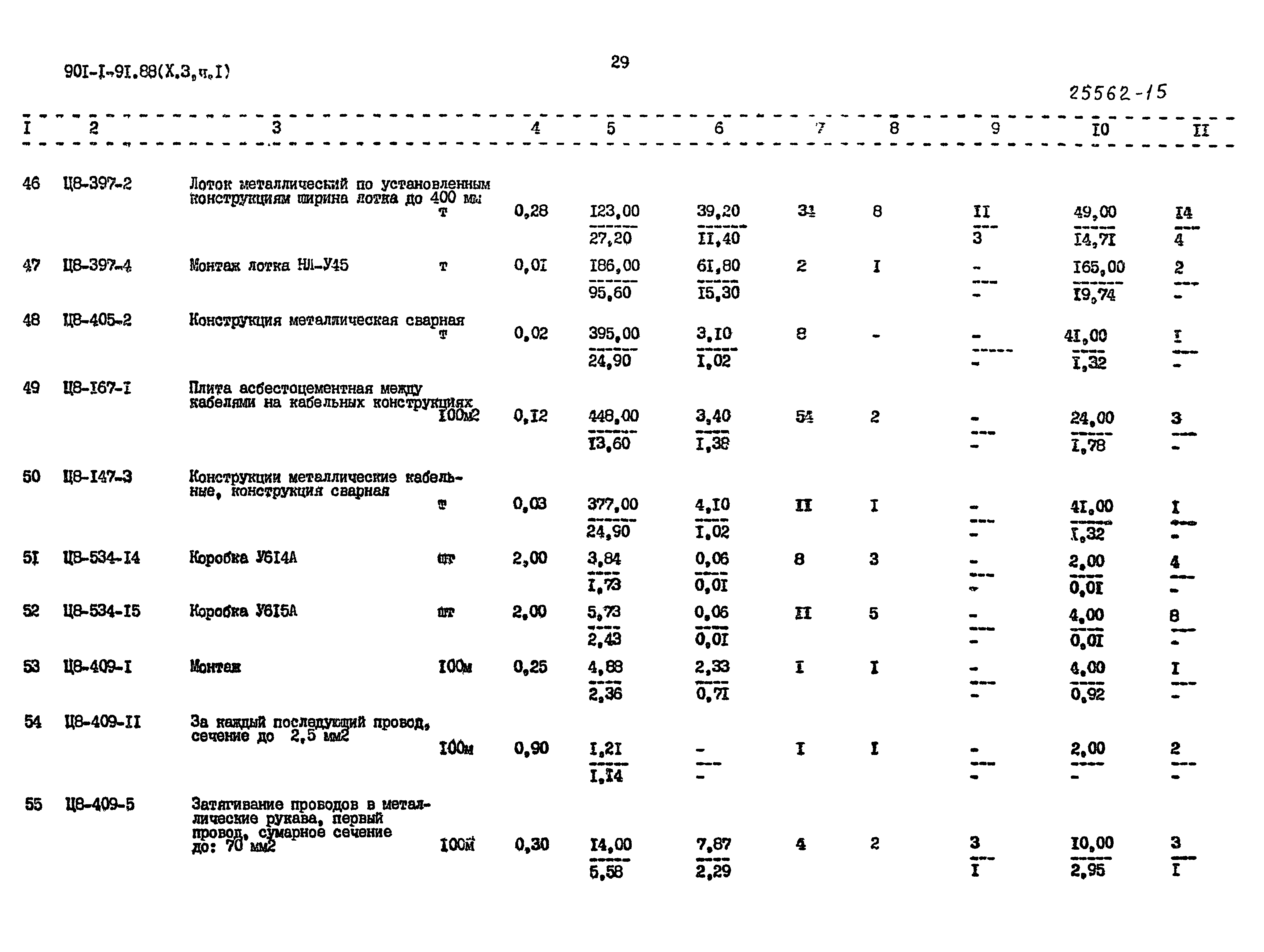 Типовой проект 901-1-93.88