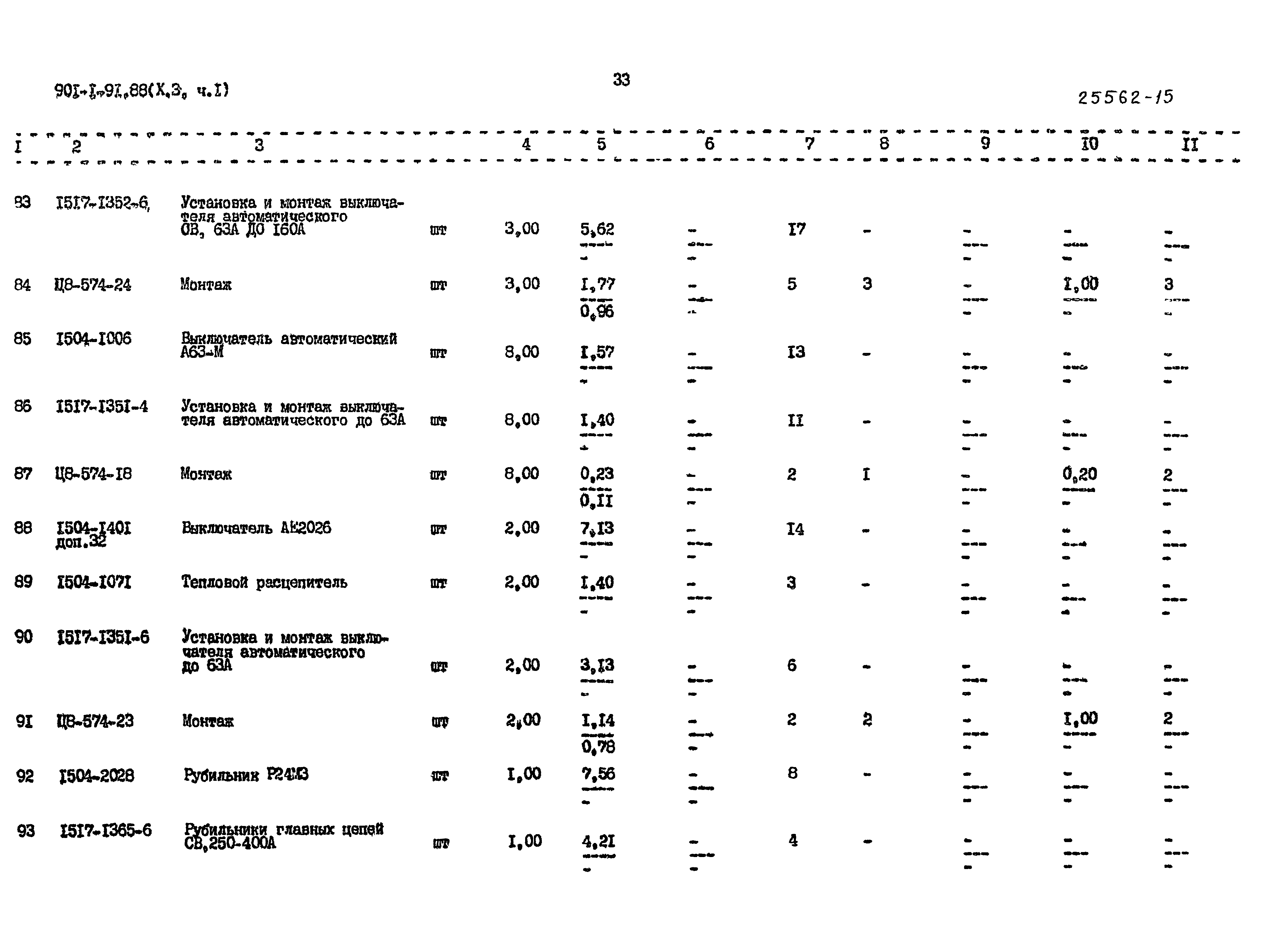 Типовой проект 901-1-93.88