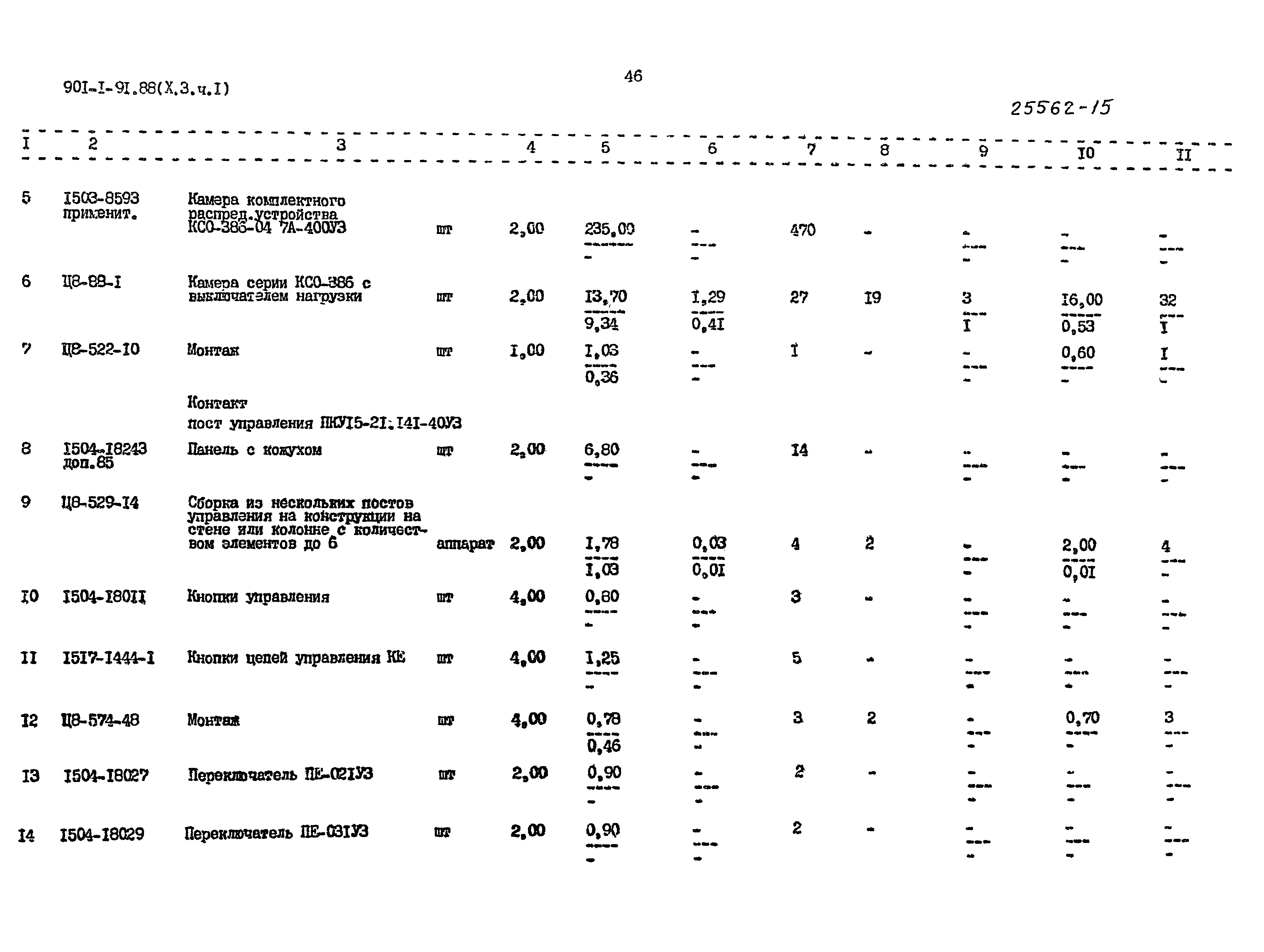 Типовой проект 901-1-93.88