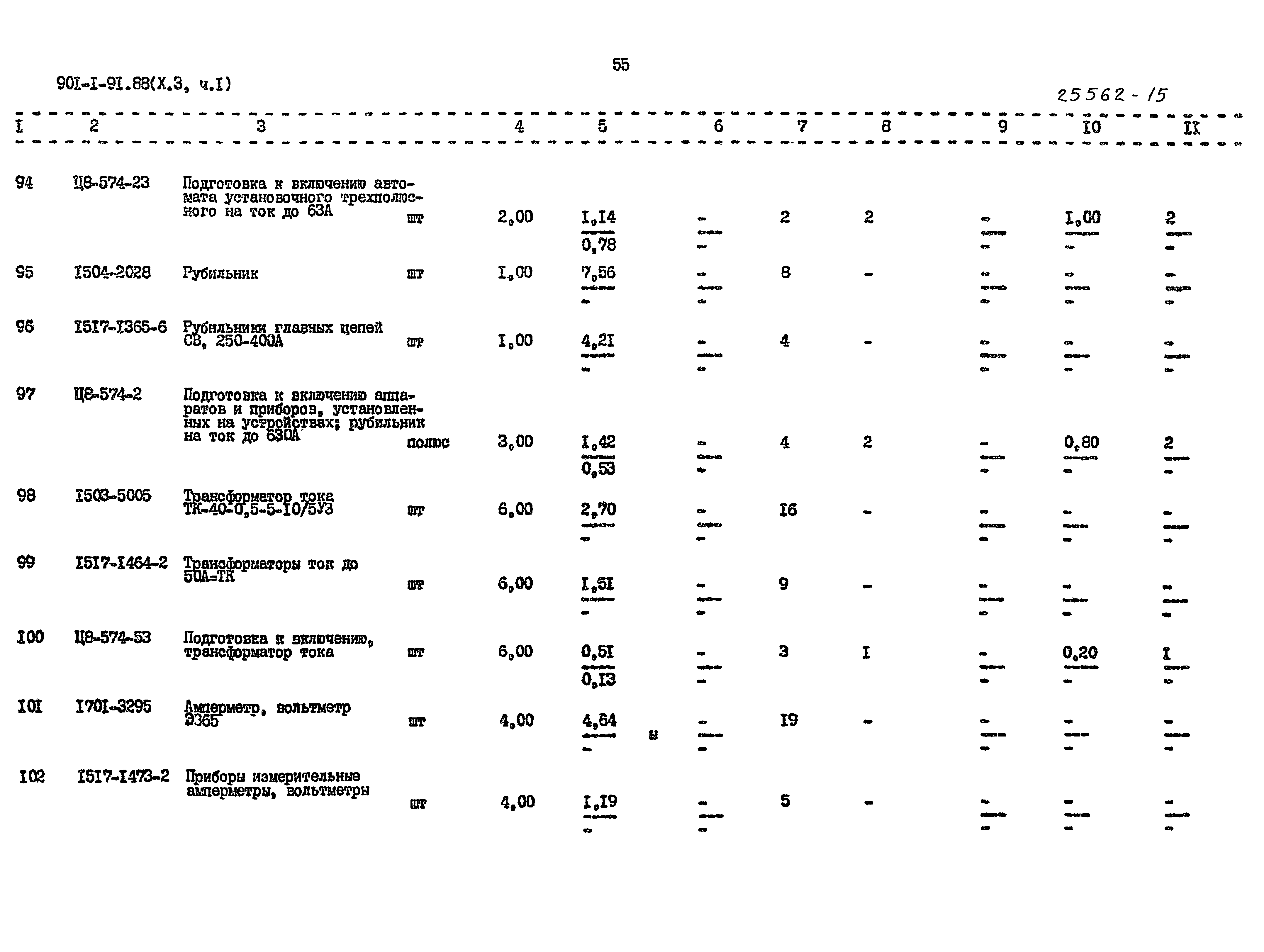 Типовой проект 901-1-93.88