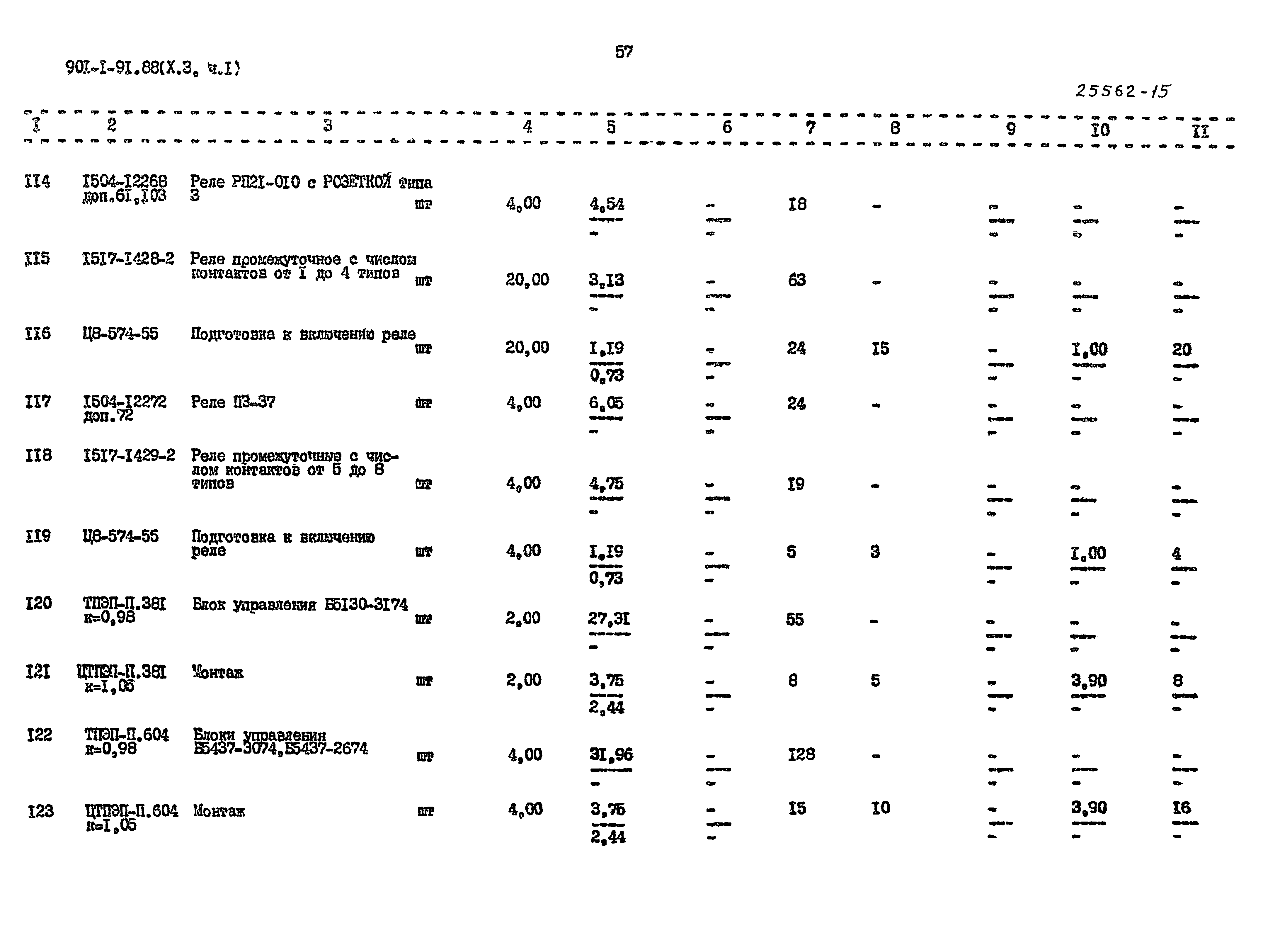 Типовой проект 901-1-93.88