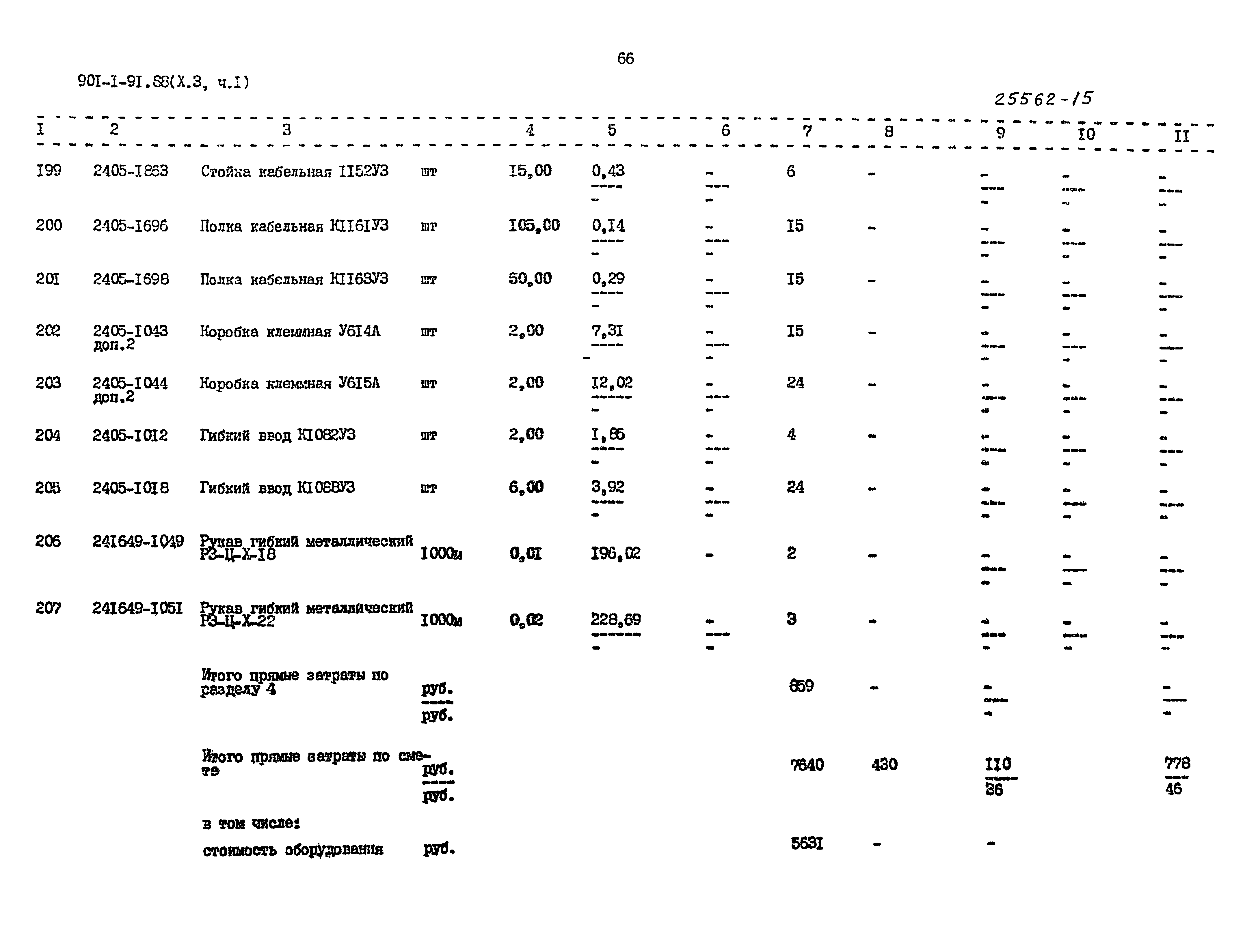 Типовой проект 901-1-93.88