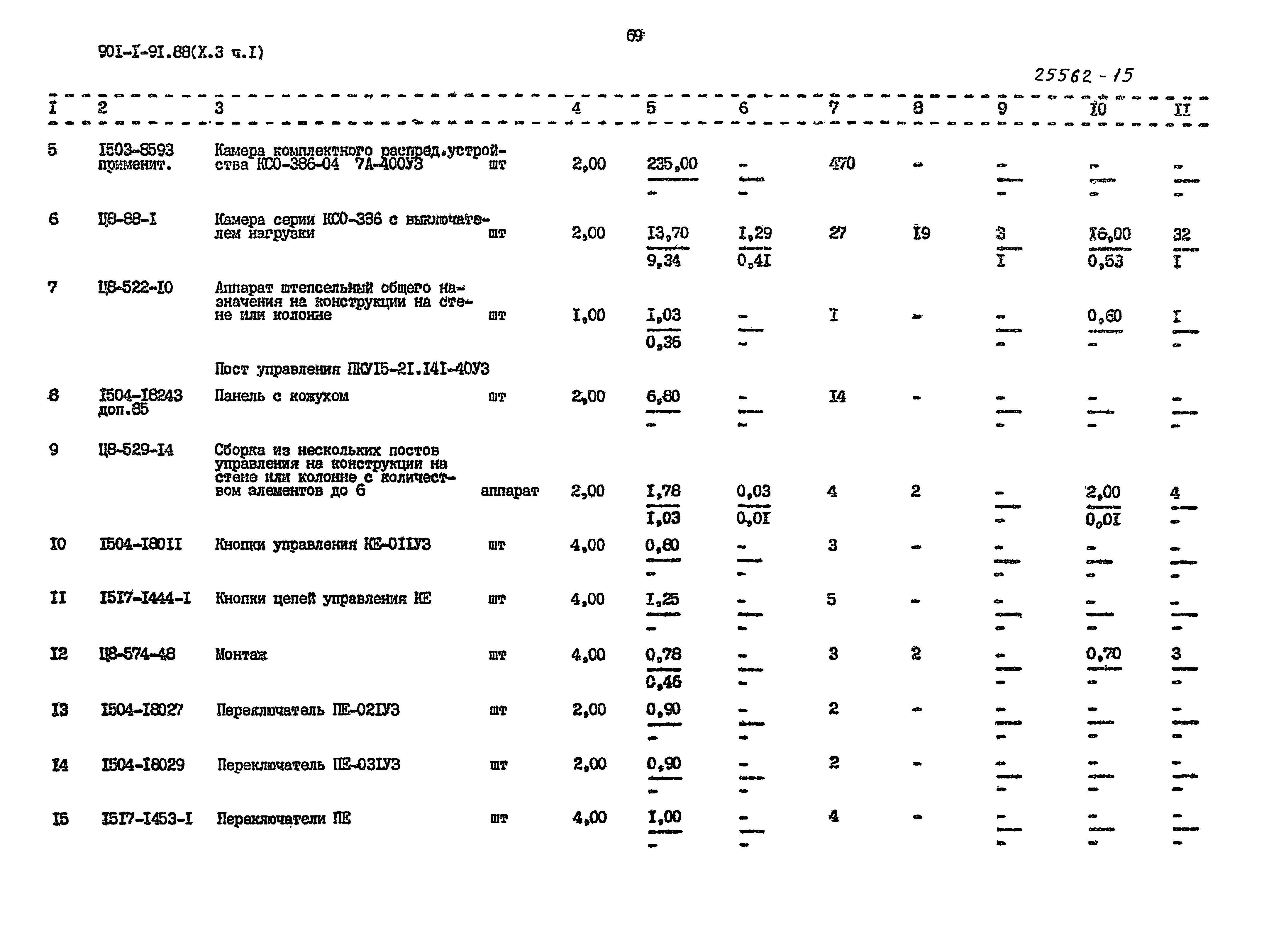 Типовой проект 901-1-93.88