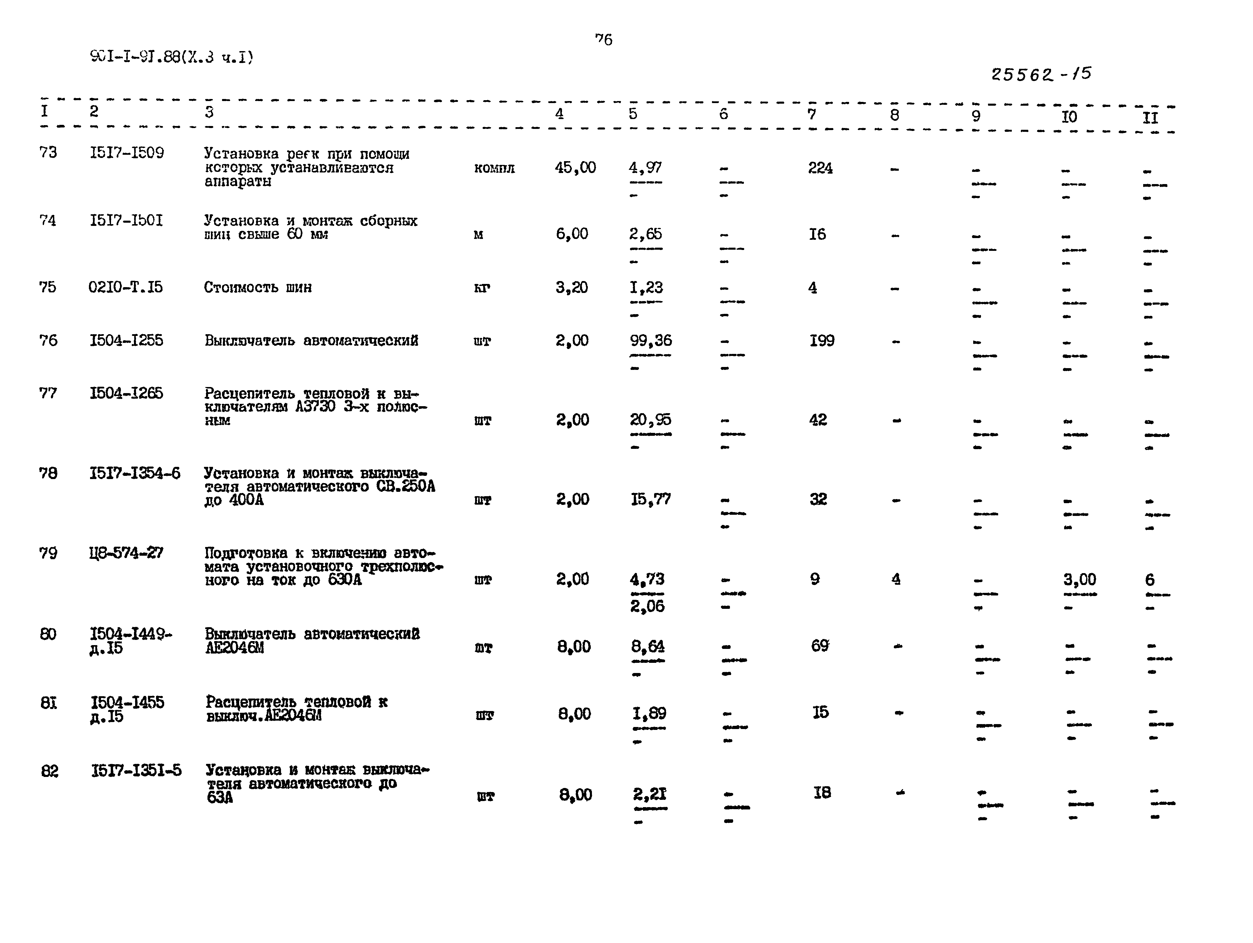 Типовой проект 901-1-93.88