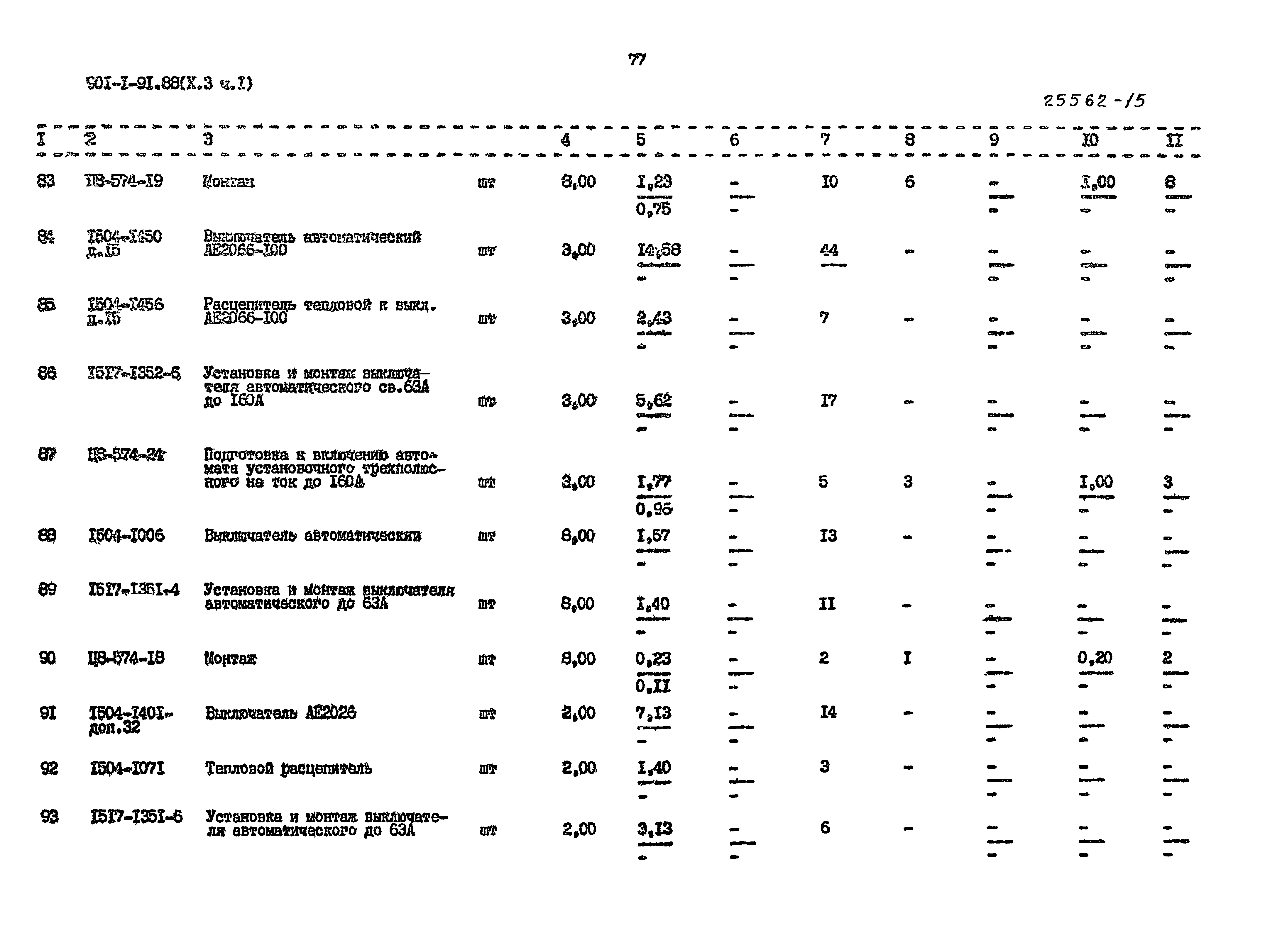 Типовой проект 901-1-93.88