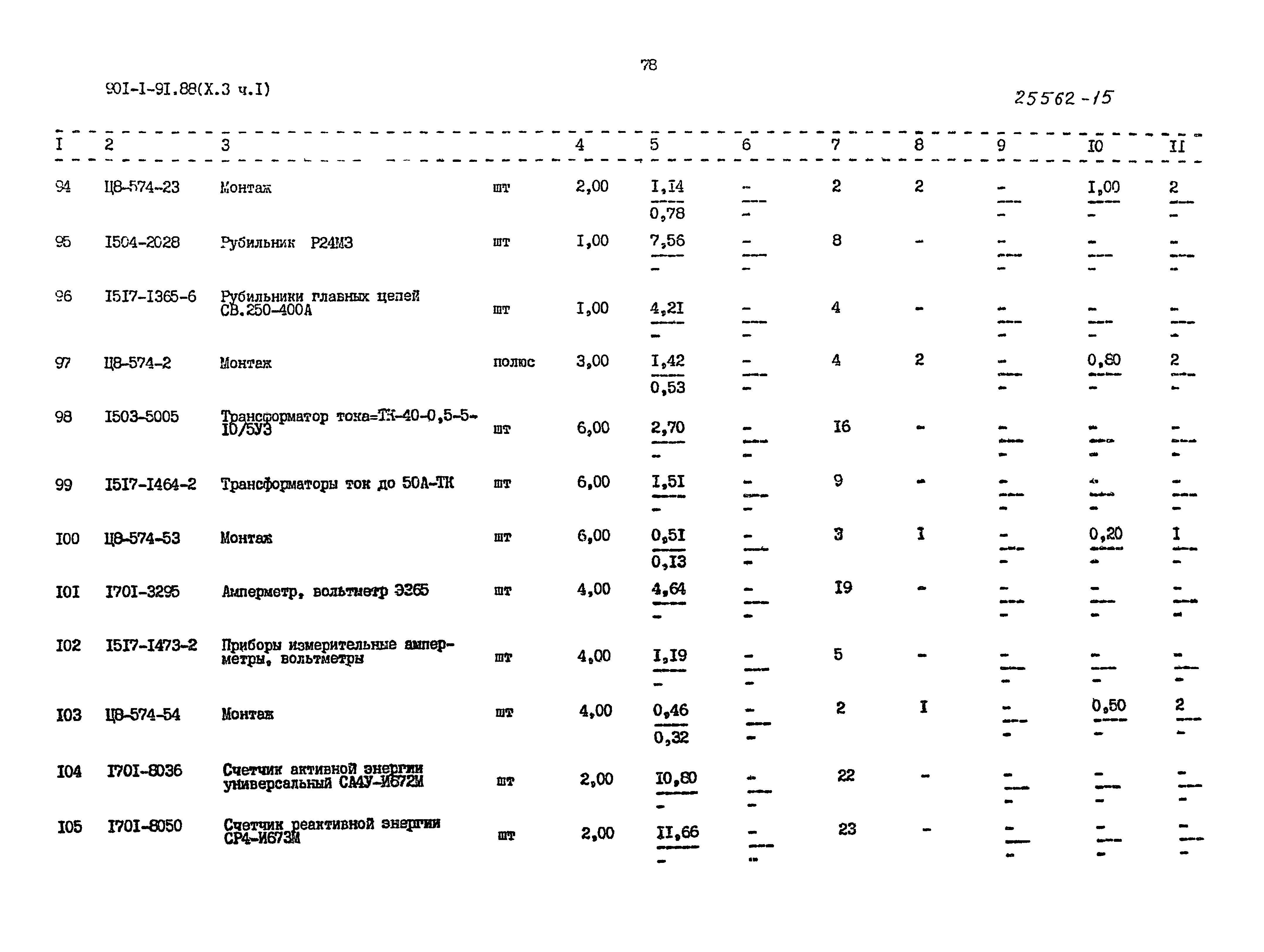 Типовой проект 901-1-93.88