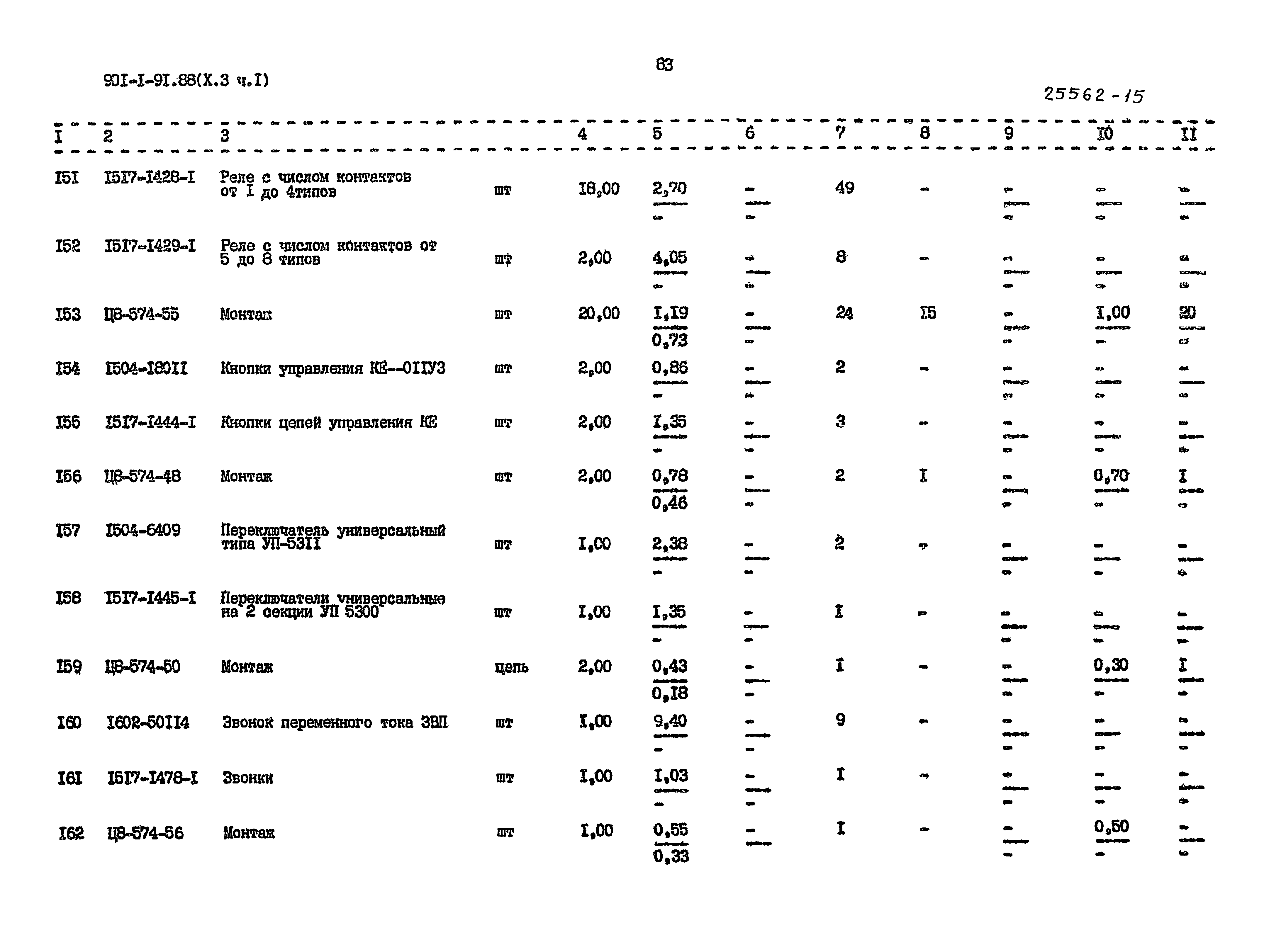 Типовой проект 901-1-93.88