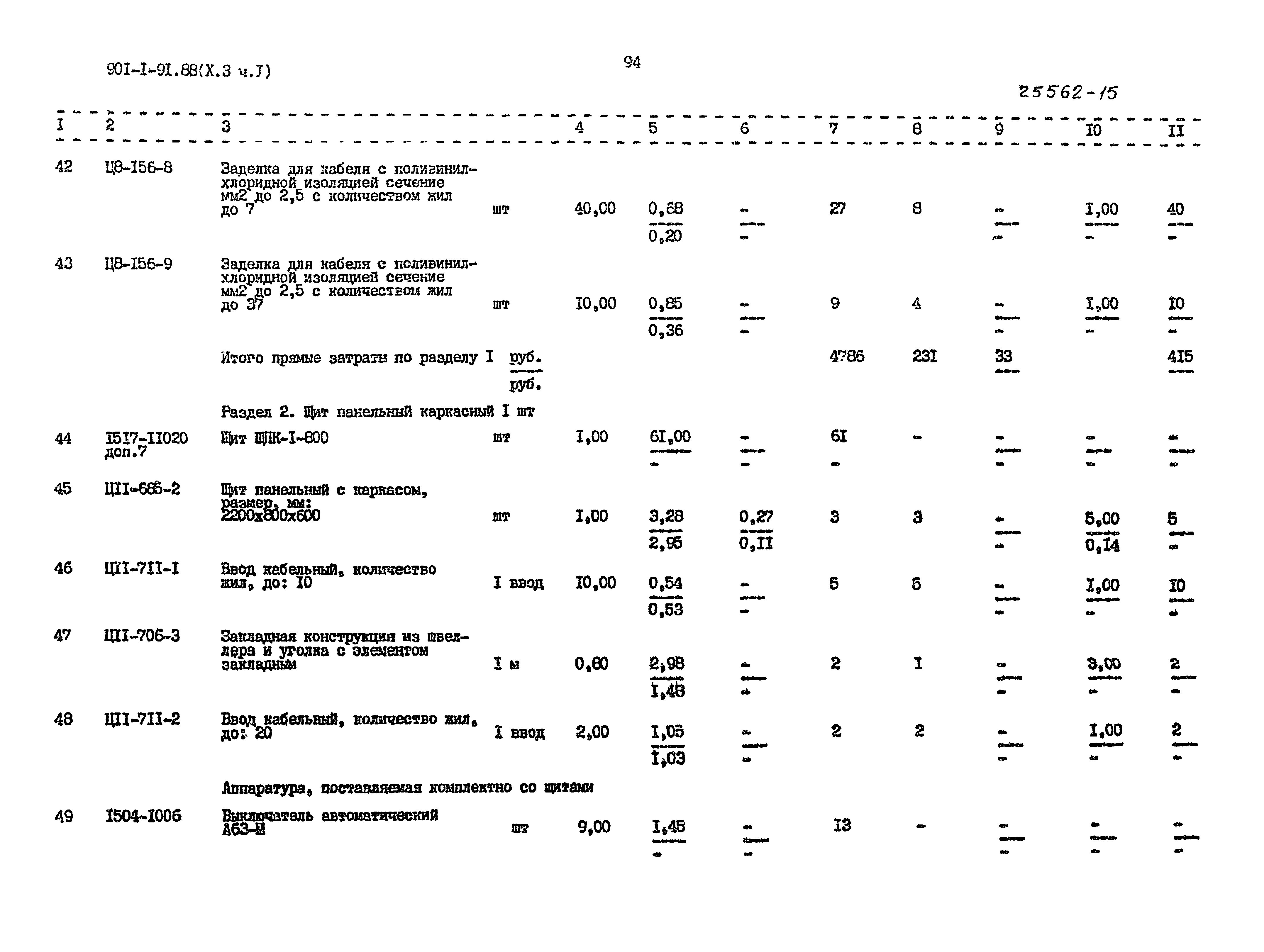 Типовой проект 901-1-93.88