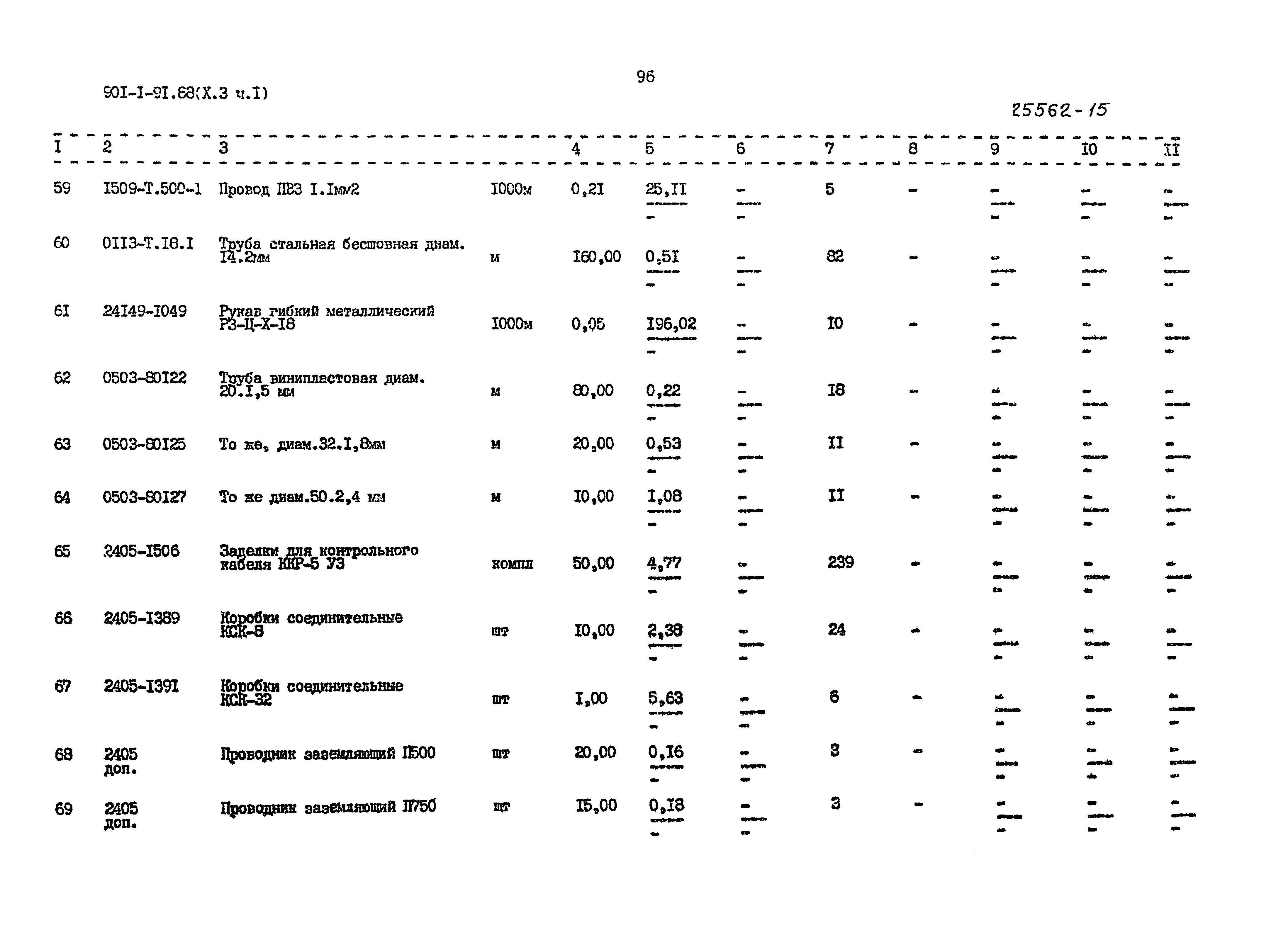 Типовой проект 901-1-93.88