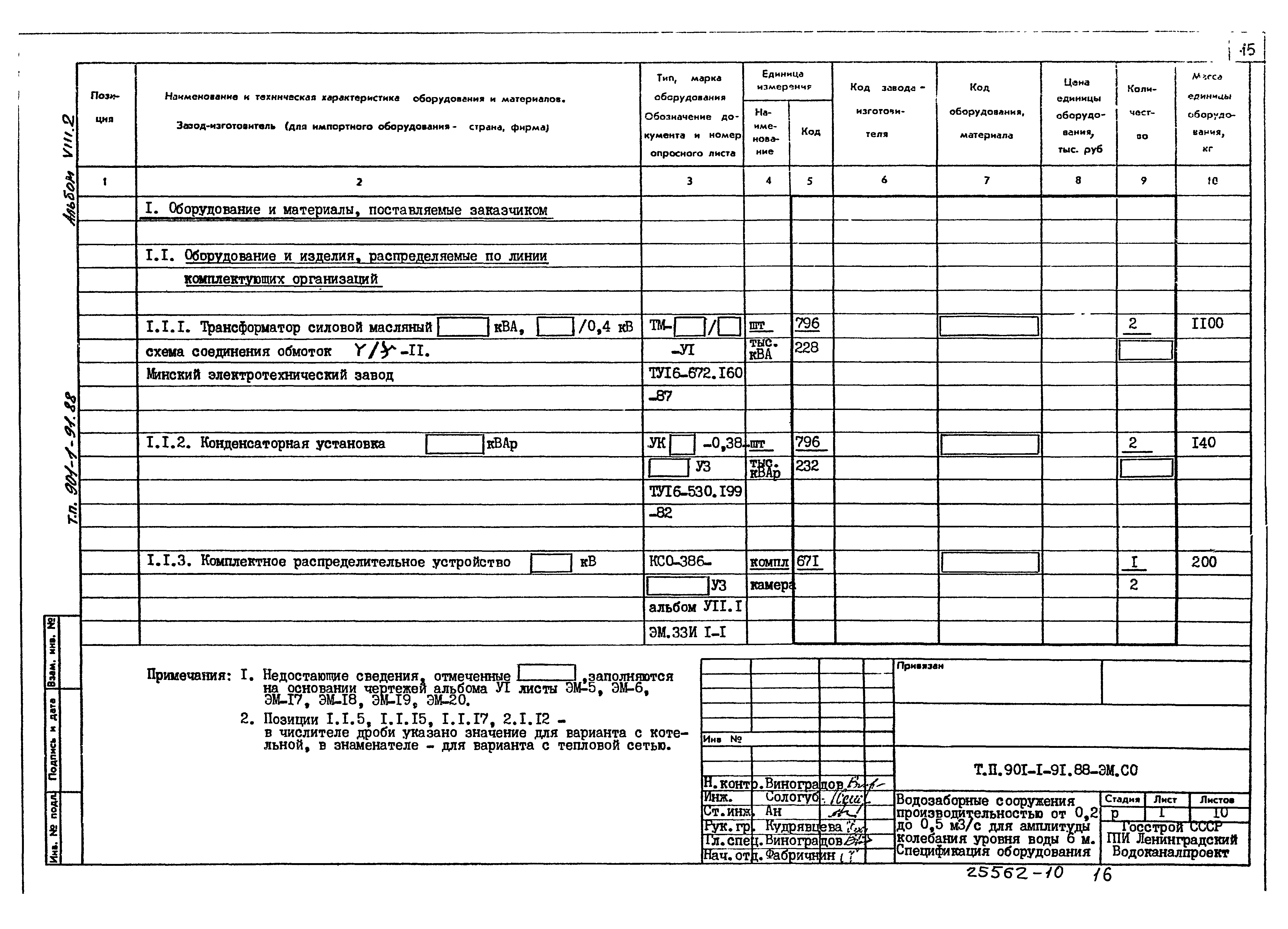 Типовой проект 901-1-93.88