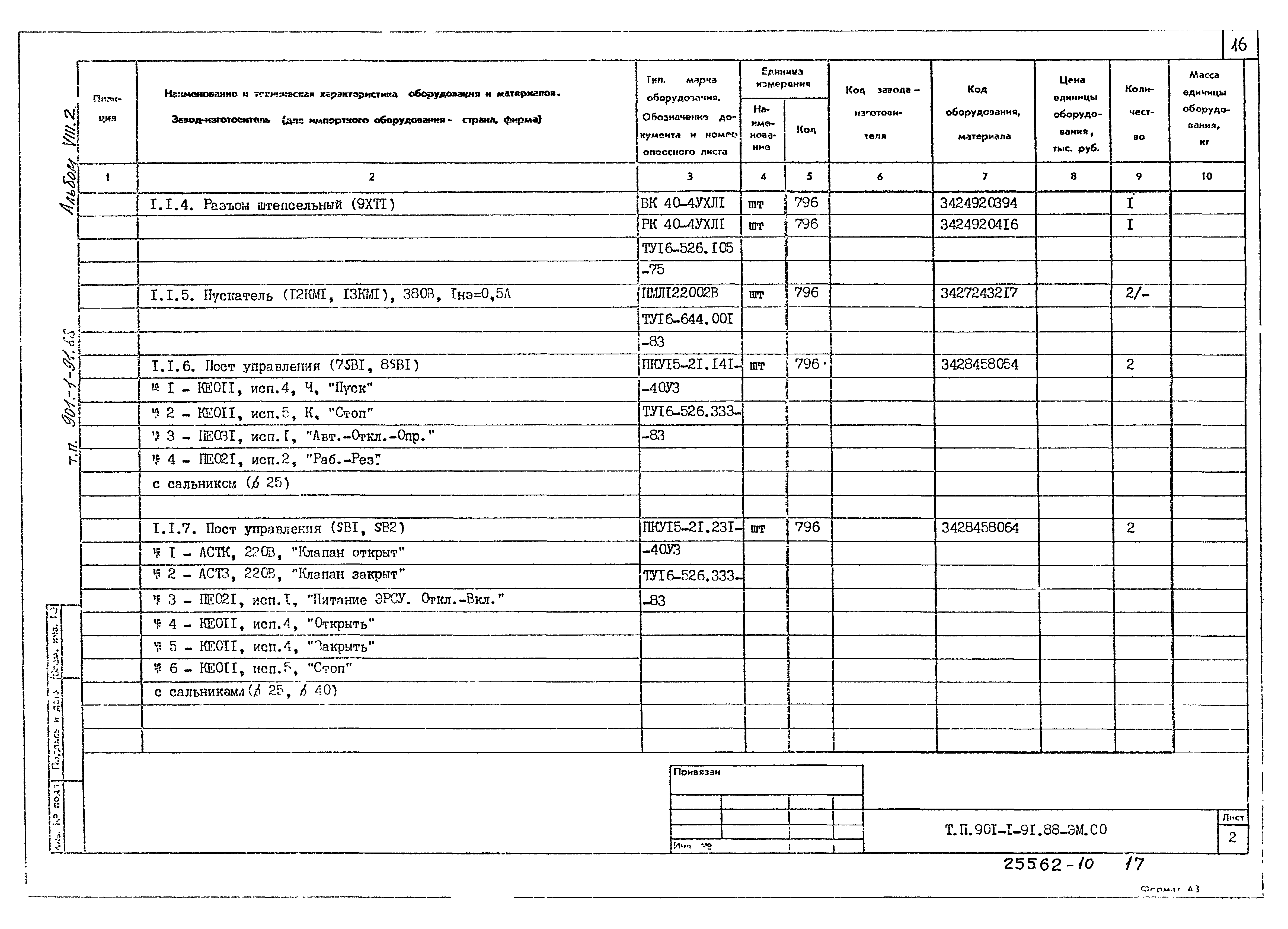 Типовой проект 901-1-93.88