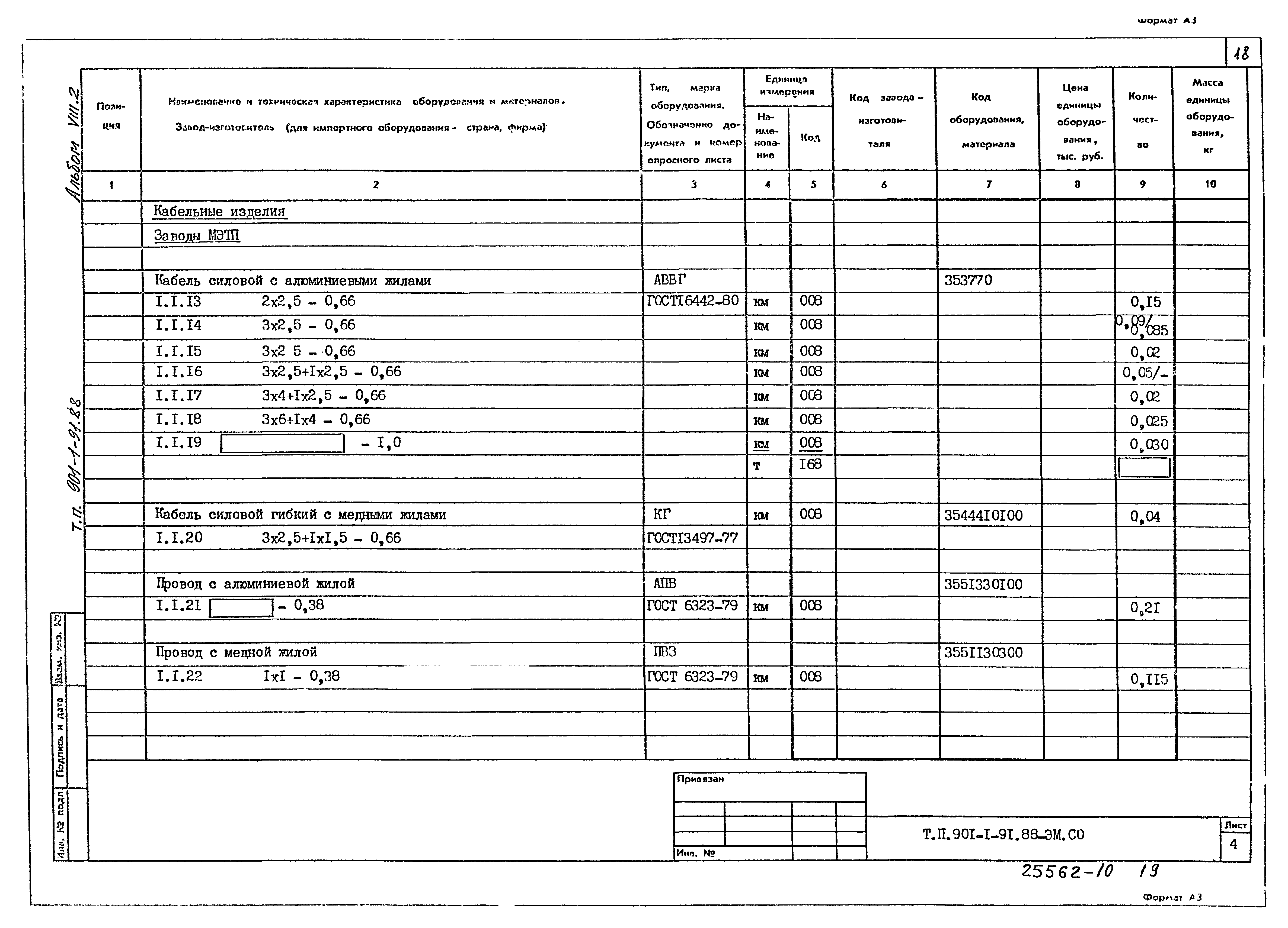 Типовой проект 901-1-93.88