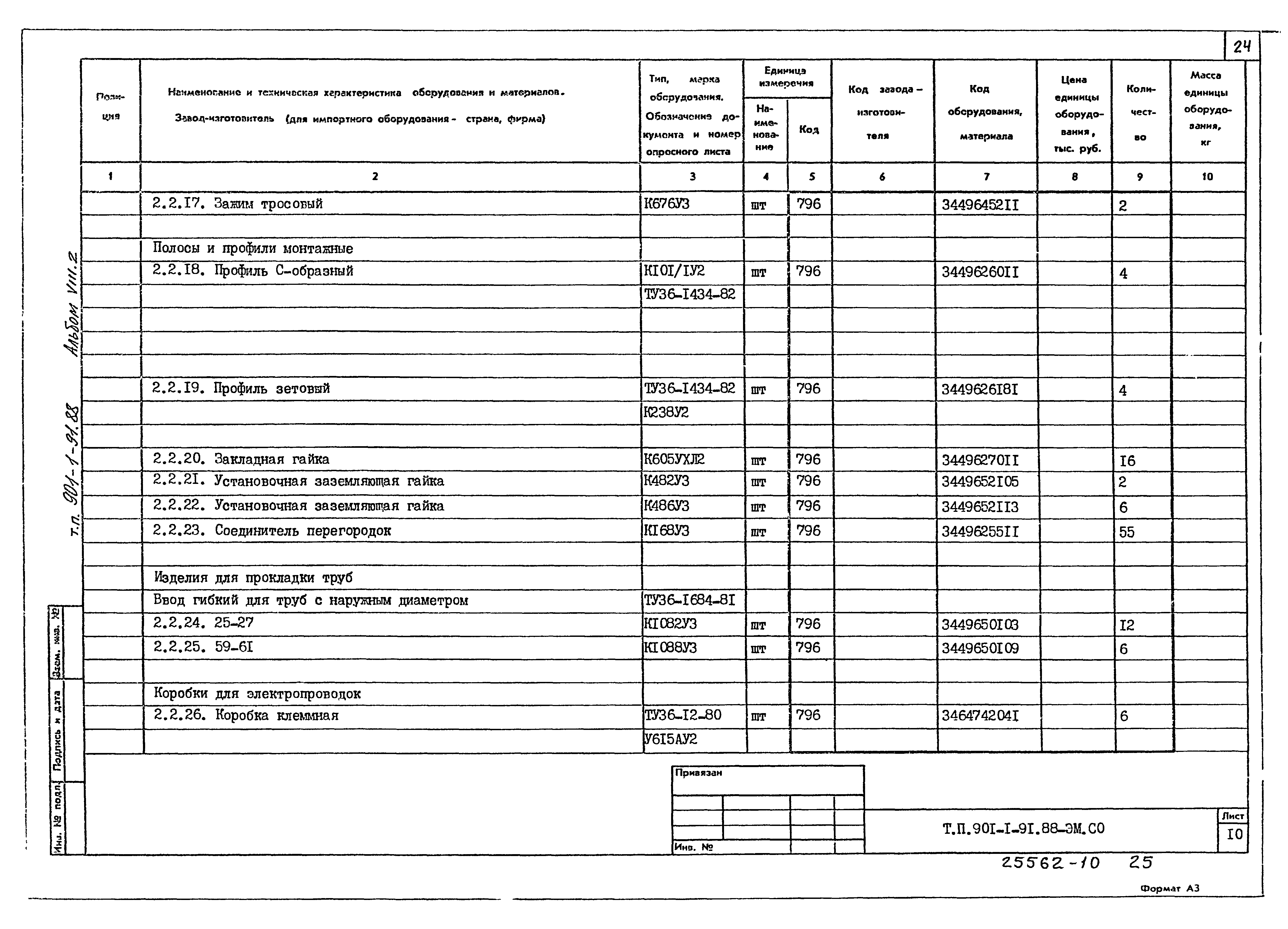 Типовой проект 901-1-93.88