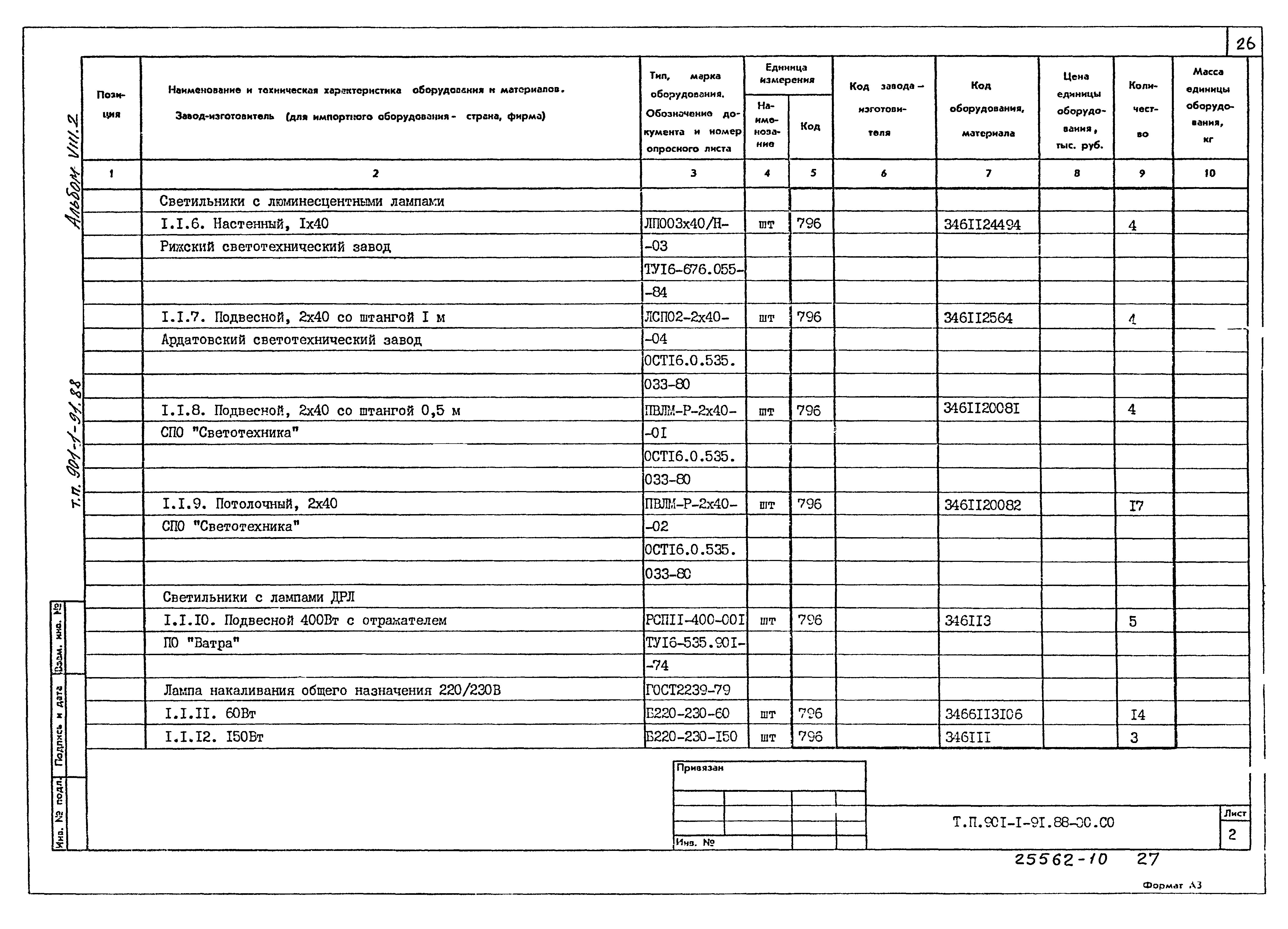 Типовой проект 901-1-93.88